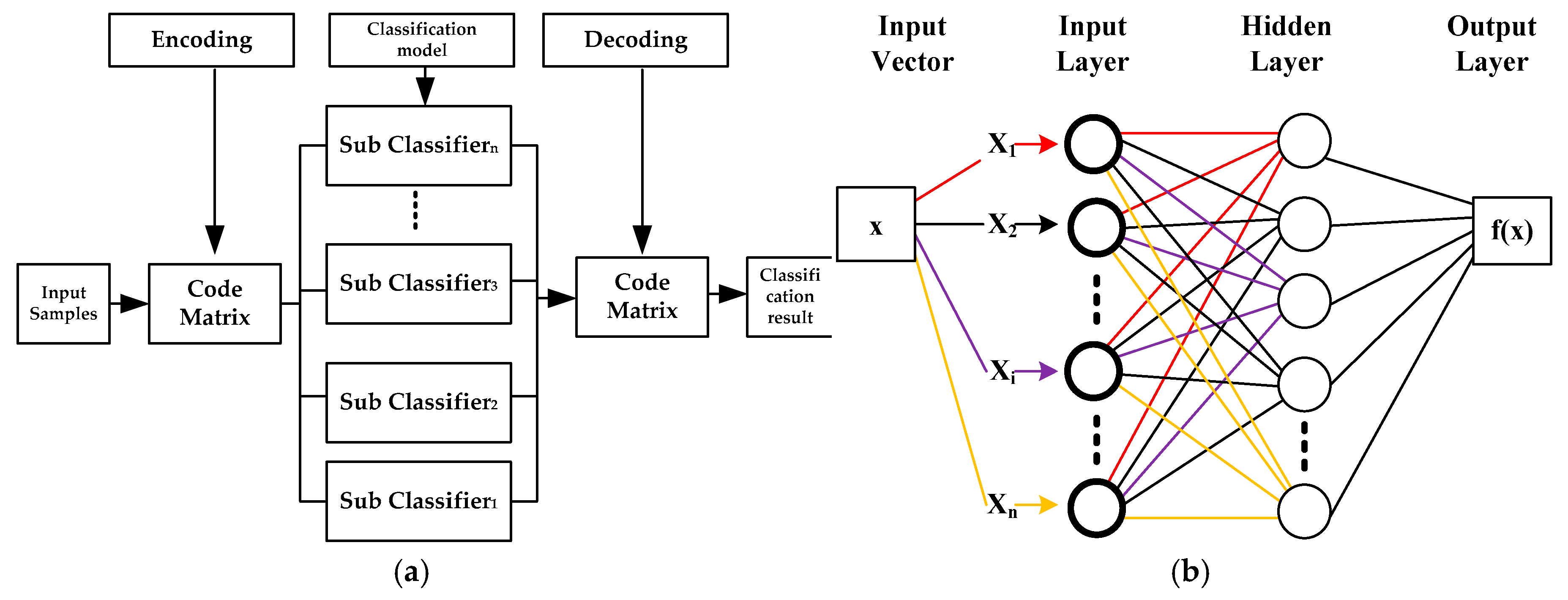 Micromachines 07 00147 g004