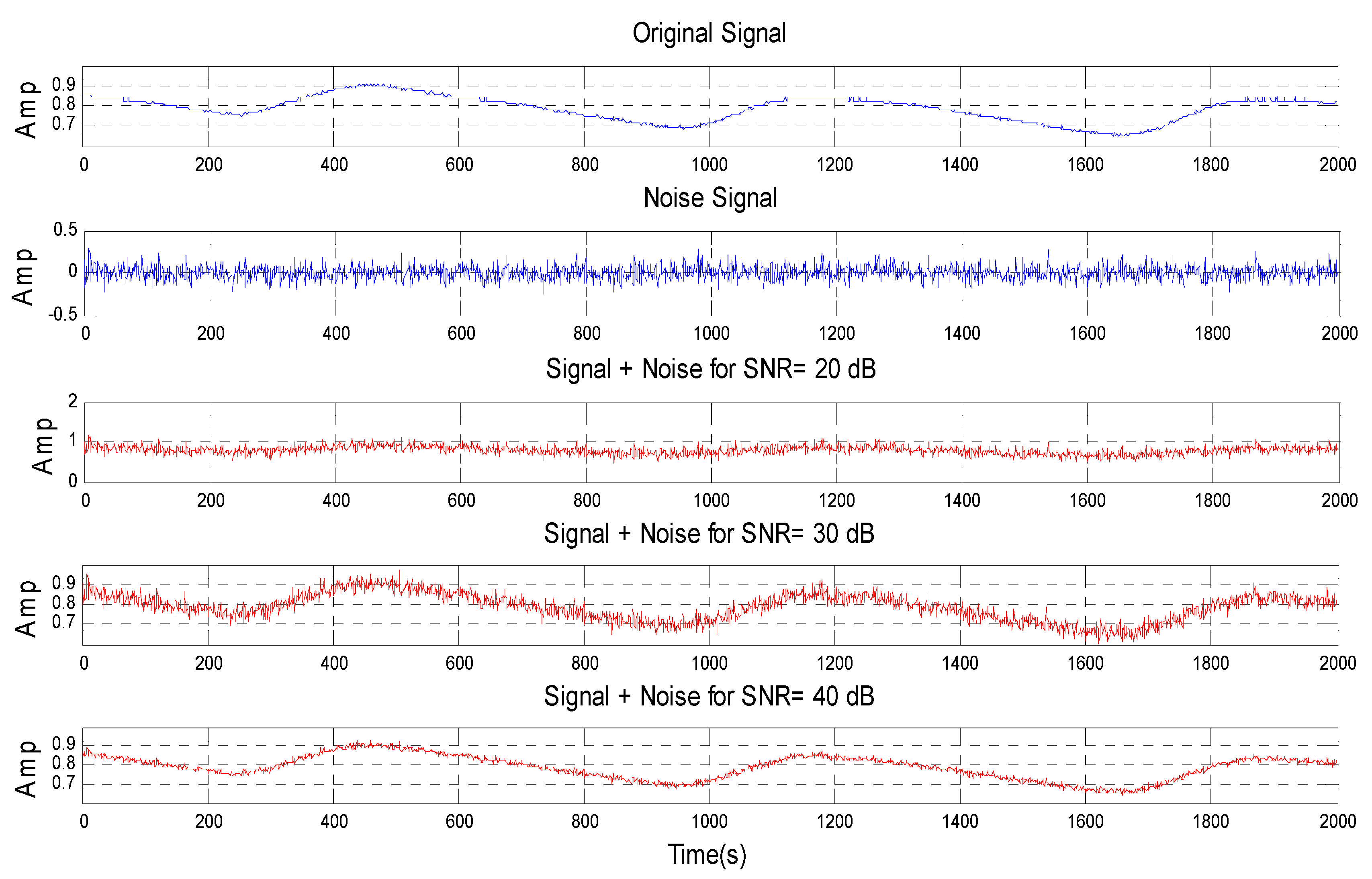 Micromachines 07 00147 g007