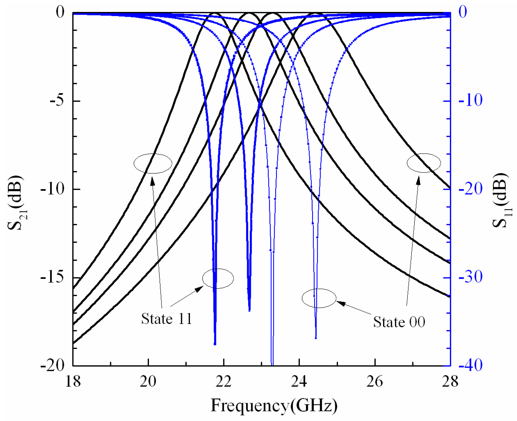 Micromachines 07 00149 g005 550