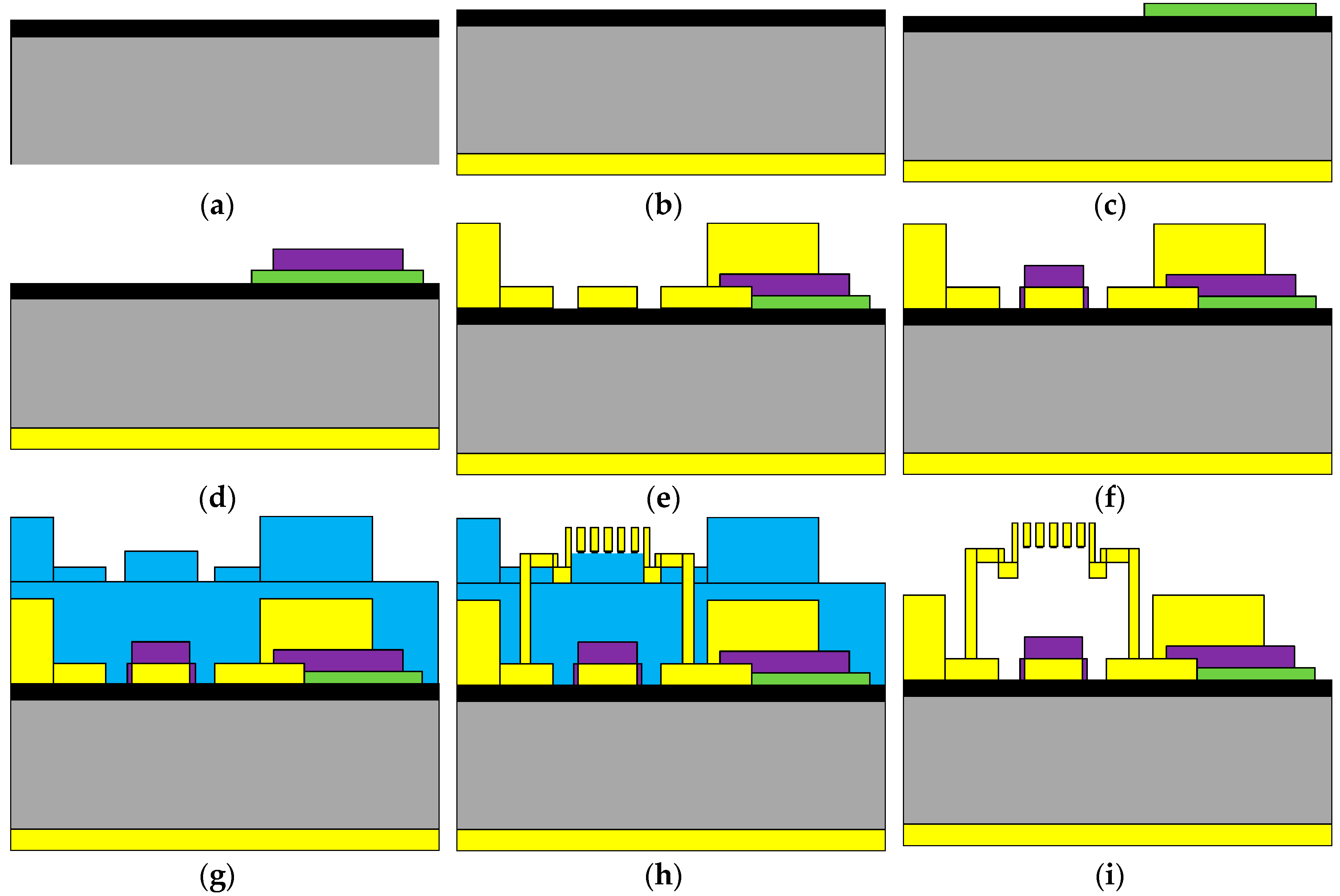 Micromachines 07 00149 g007a 550