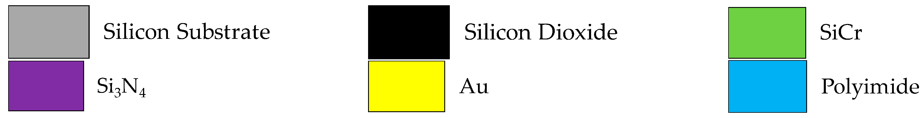 Micromachines 07 00149 g007b 550