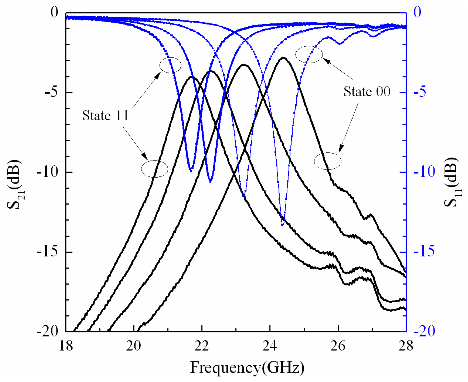 Micromachines 07 00149 g009 550