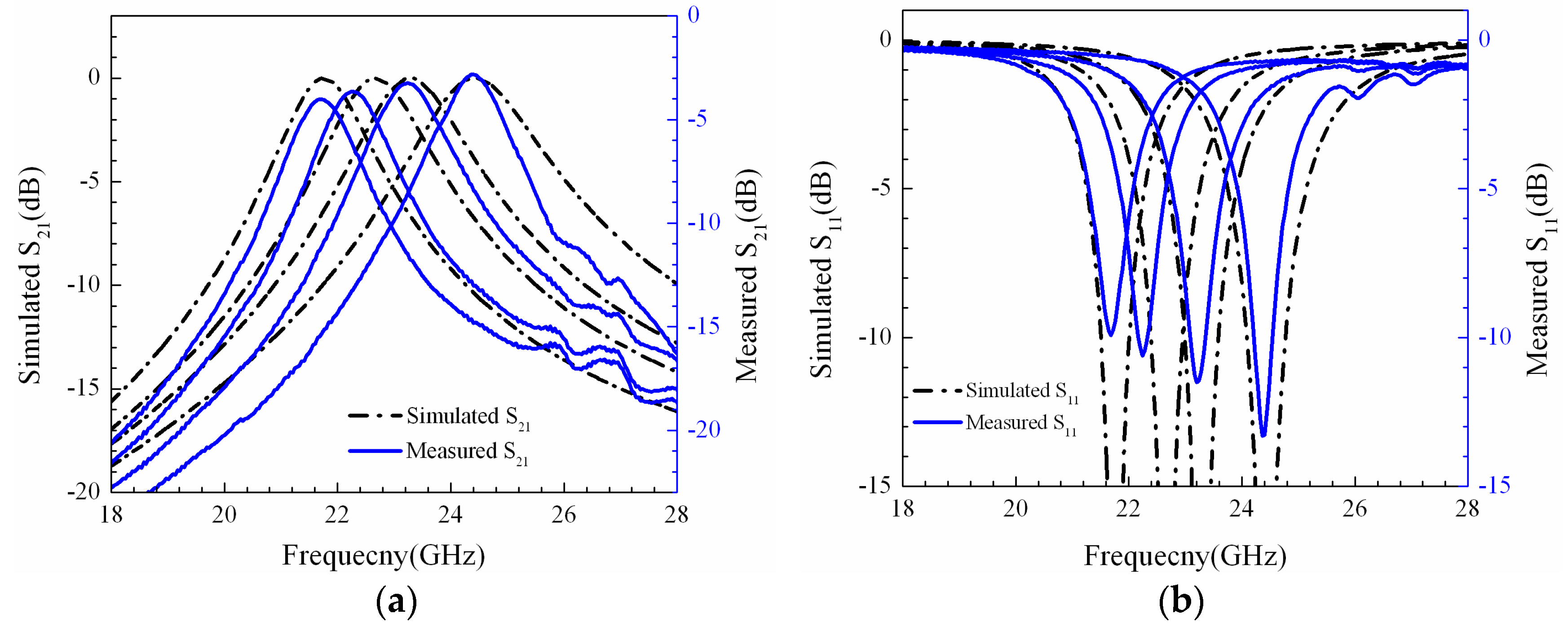 Micromachines 07 00149 g010 550