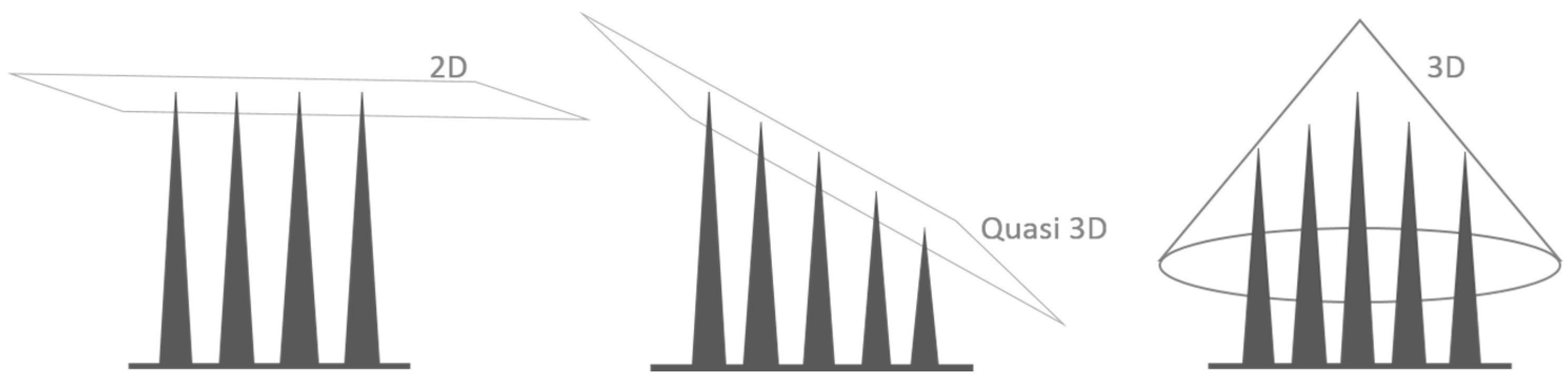 Micromachines 07 00163 g001