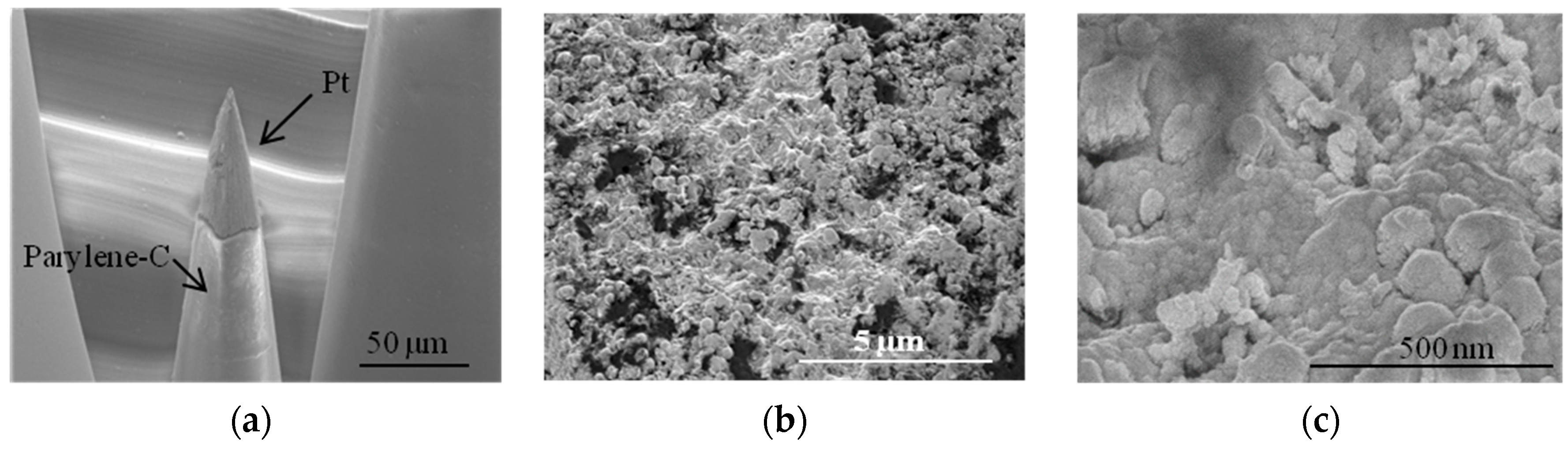 Micromachines 07 00163 g008