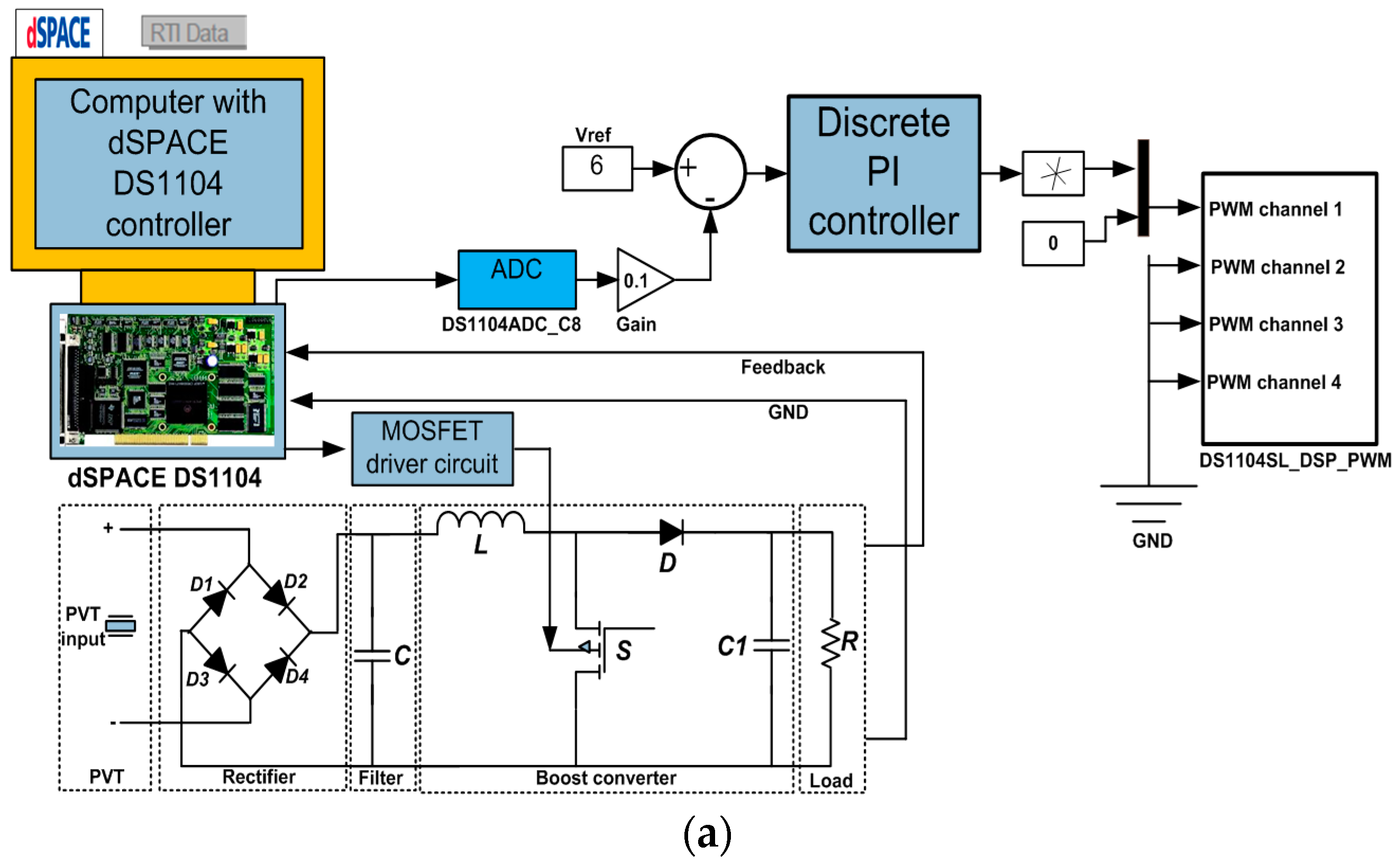 Micromachines 07 00171 g009a