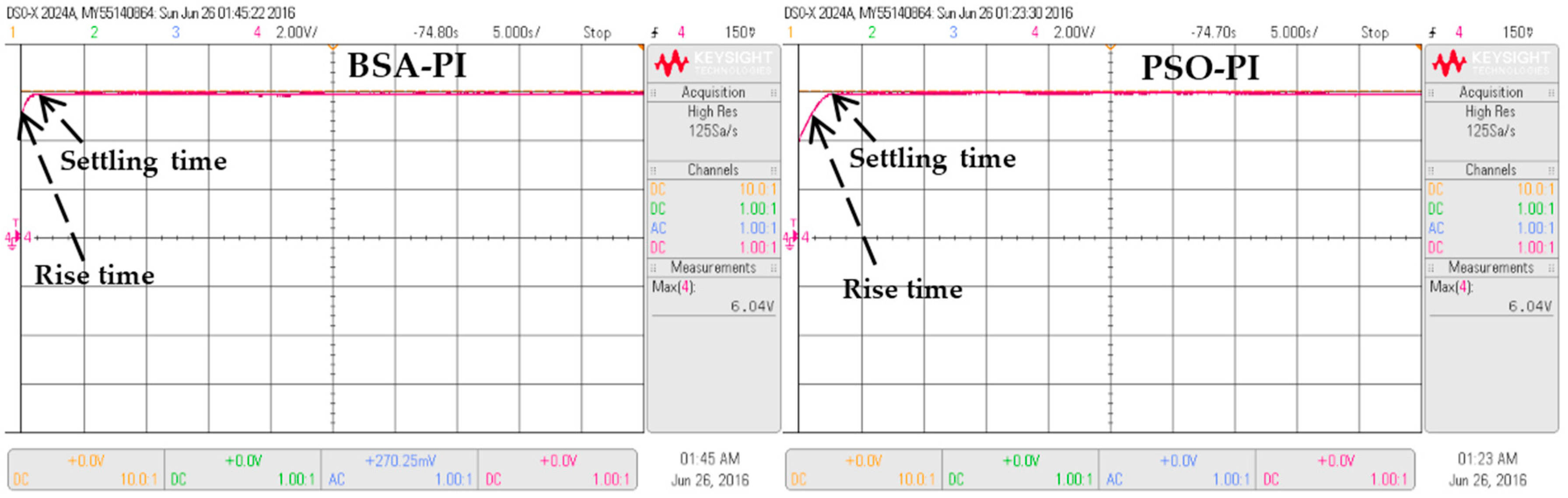 Micromachines 07 00171 g013