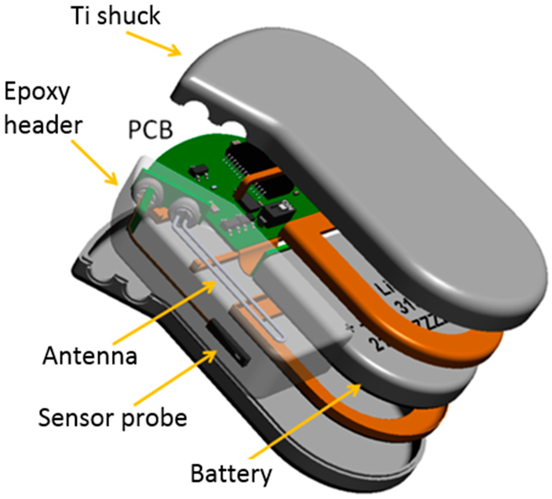 Micromachines 07 00183 g003 550