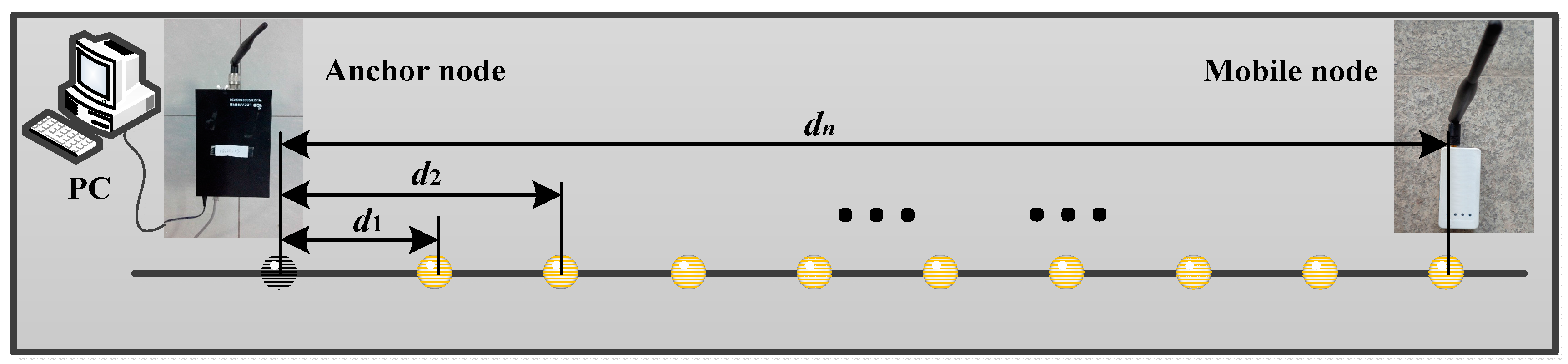 Micromachines 07 00197 g002 550