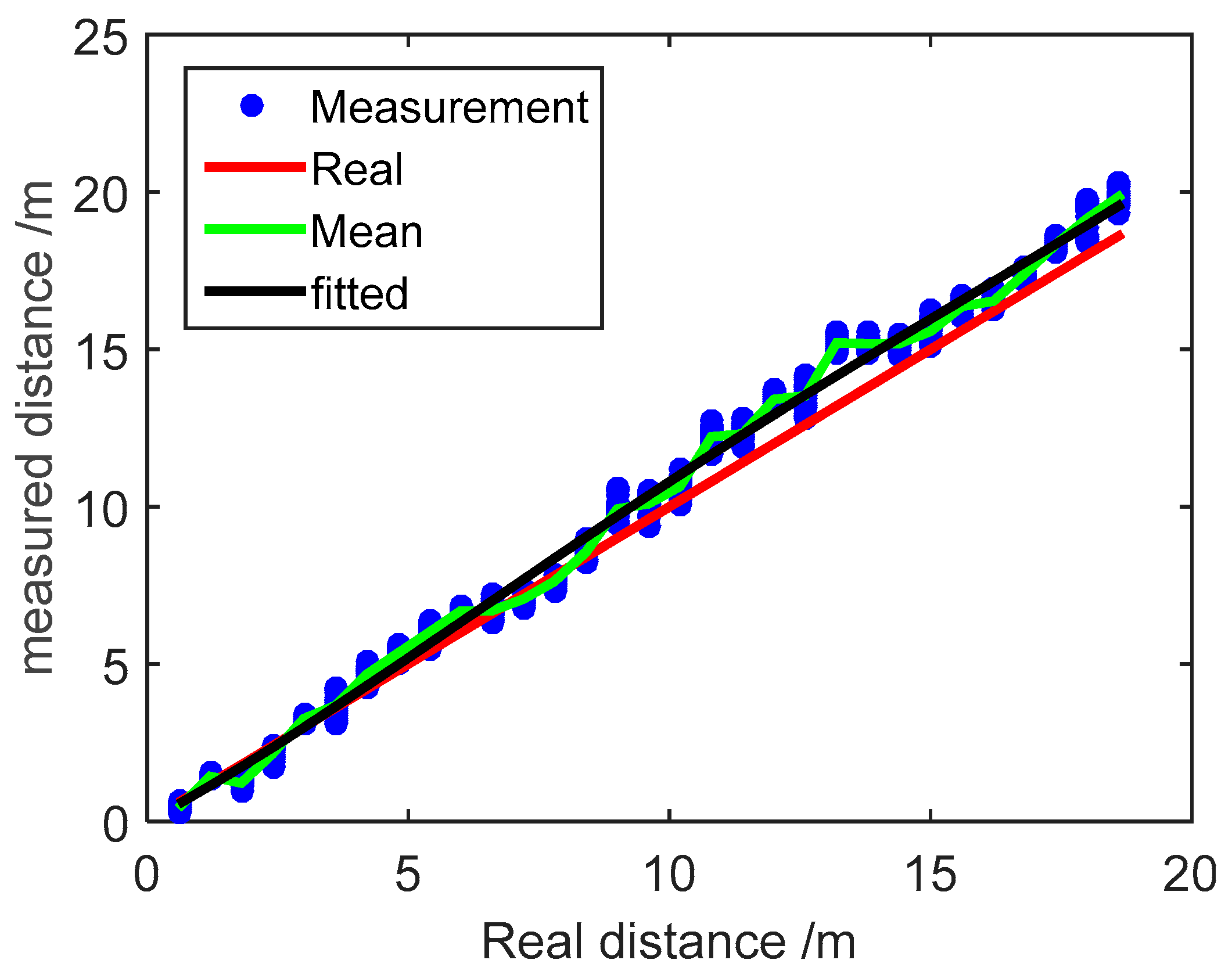 Micromachines 07 00197 g003 550