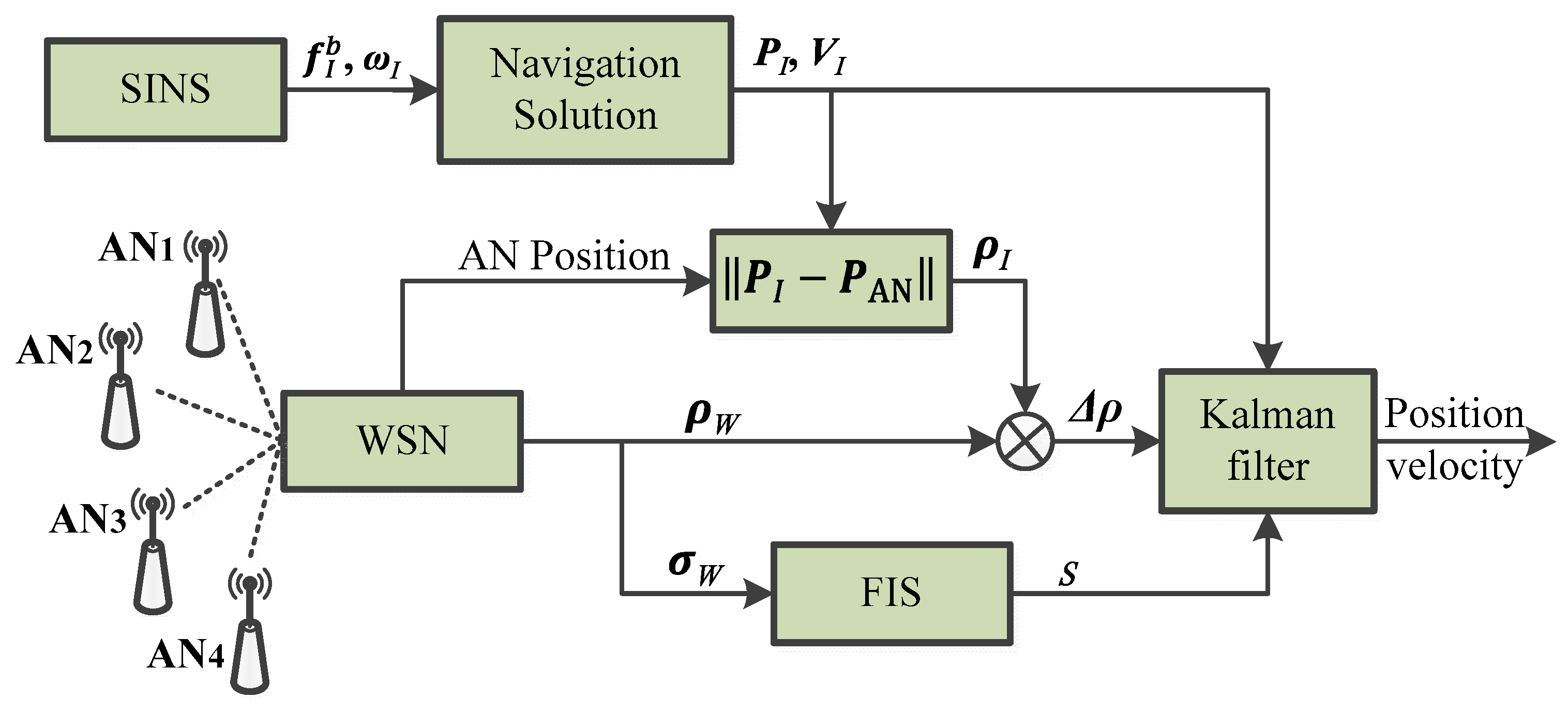 Micromachines 07 00197 g005 550