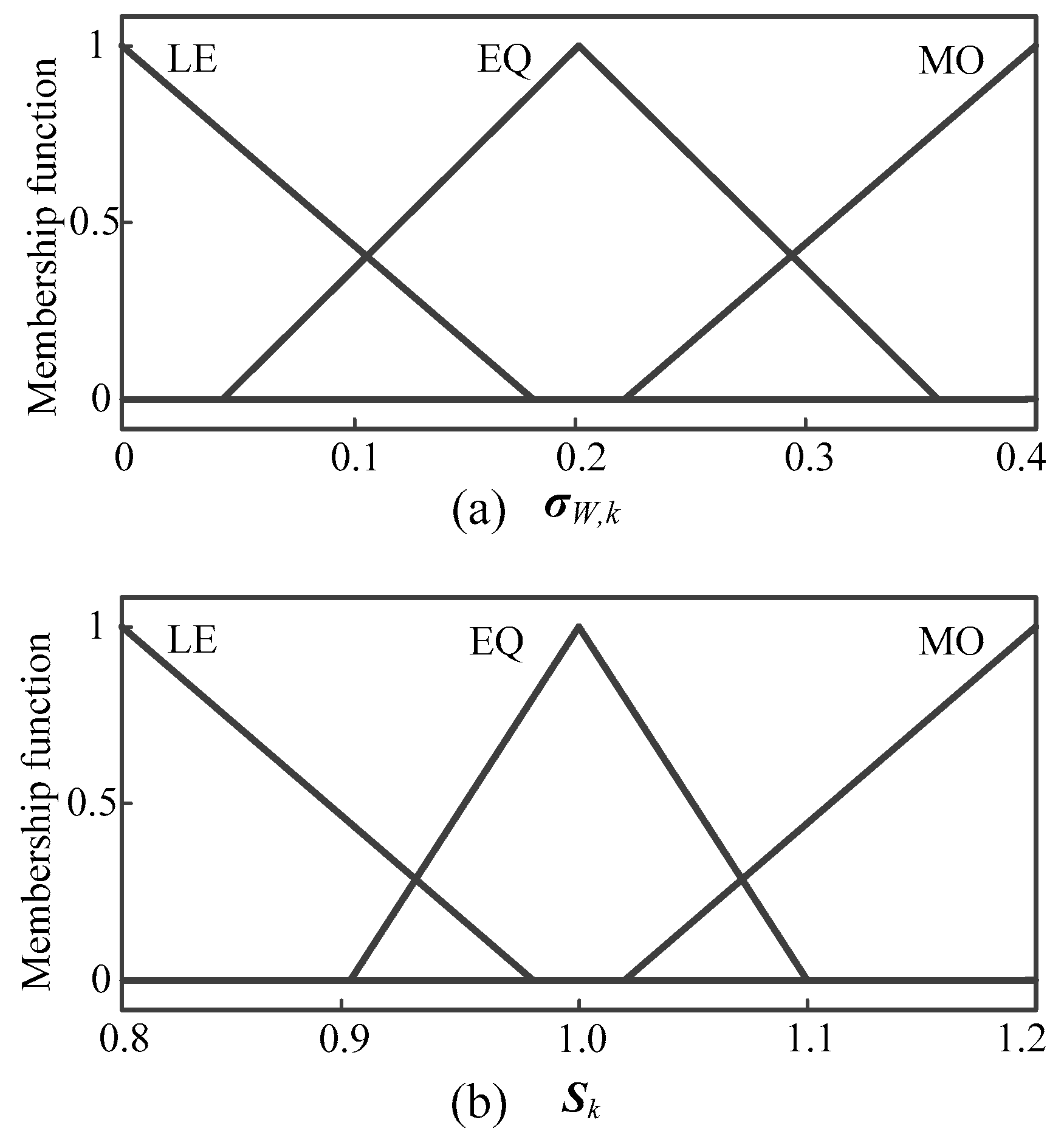 Micromachines 07 00197 g007 550