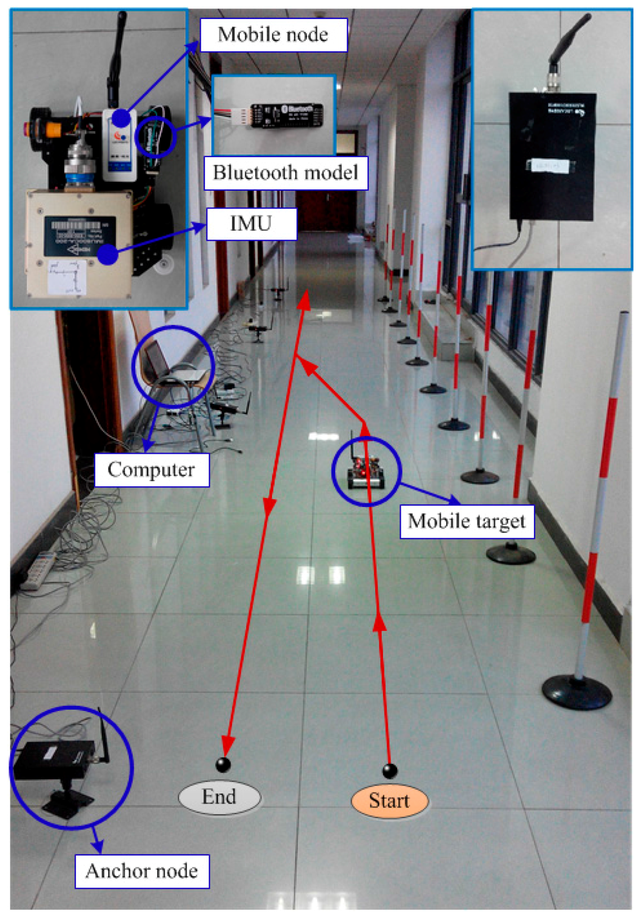 Micromachines 07 00197 g009 550
