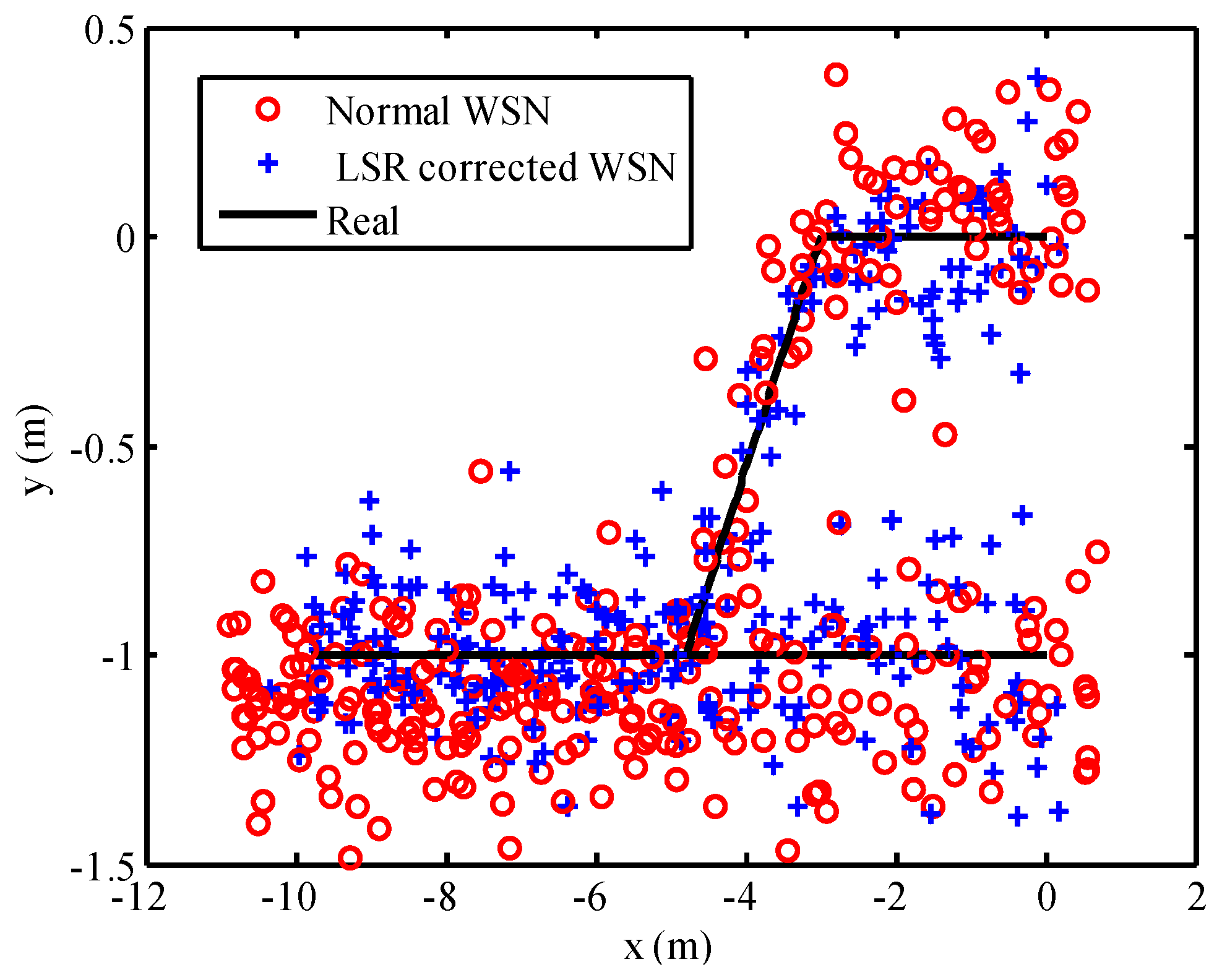 Micromachines 07 00197 g010 550