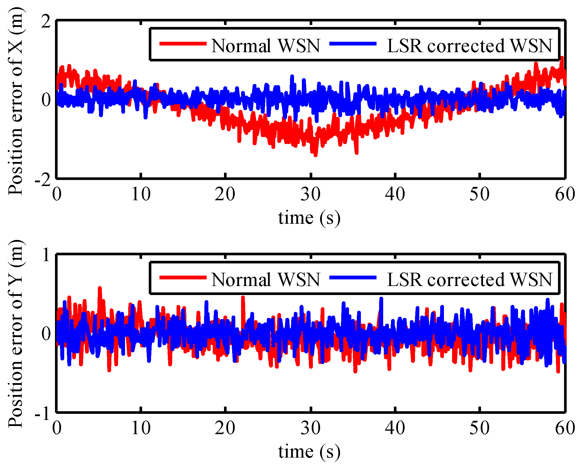 Micromachines 07 00197 g011 550