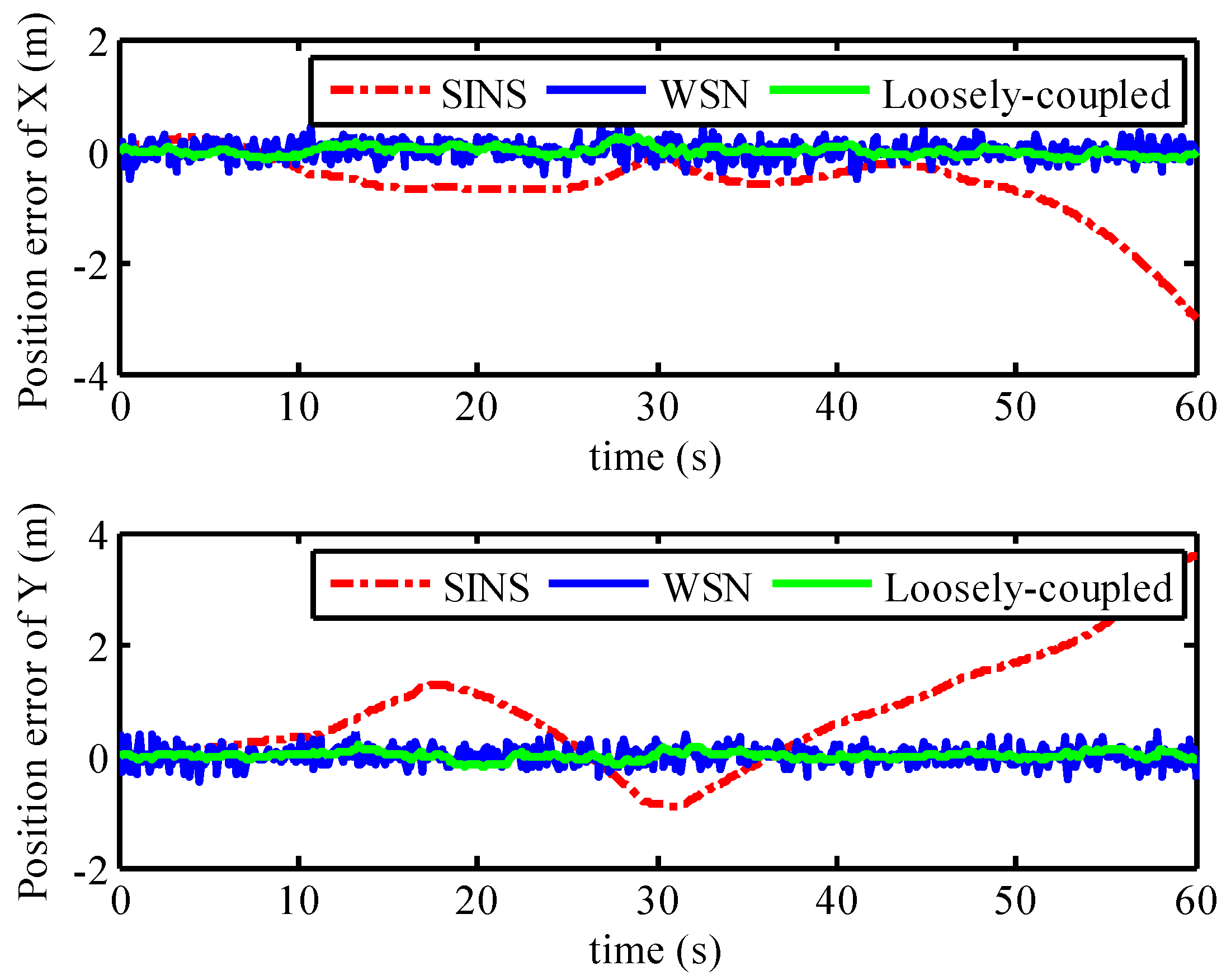 Micromachines 07 00197 g013 550