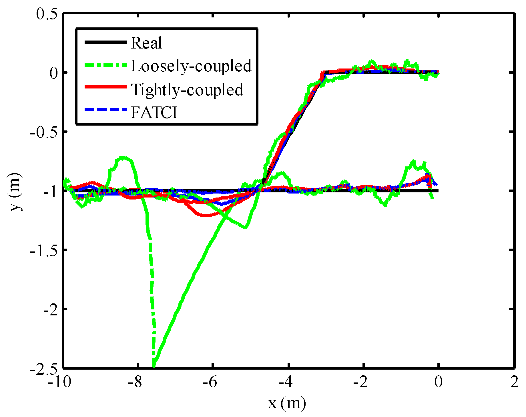 Micromachines 07 00197 g014 550