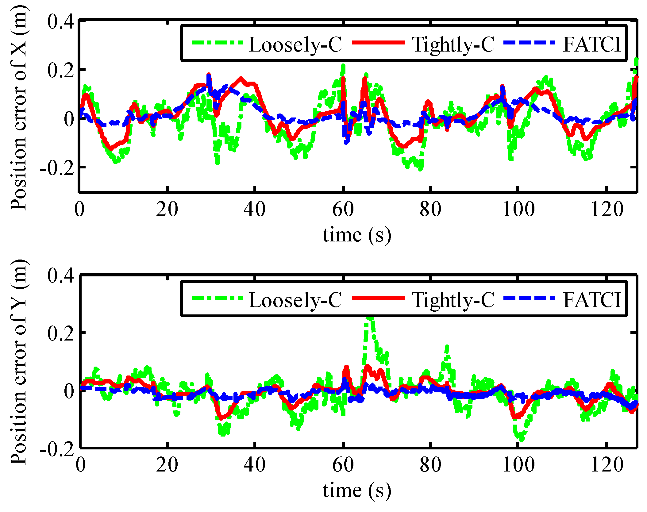 Micromachines 07 00197 g017 550
