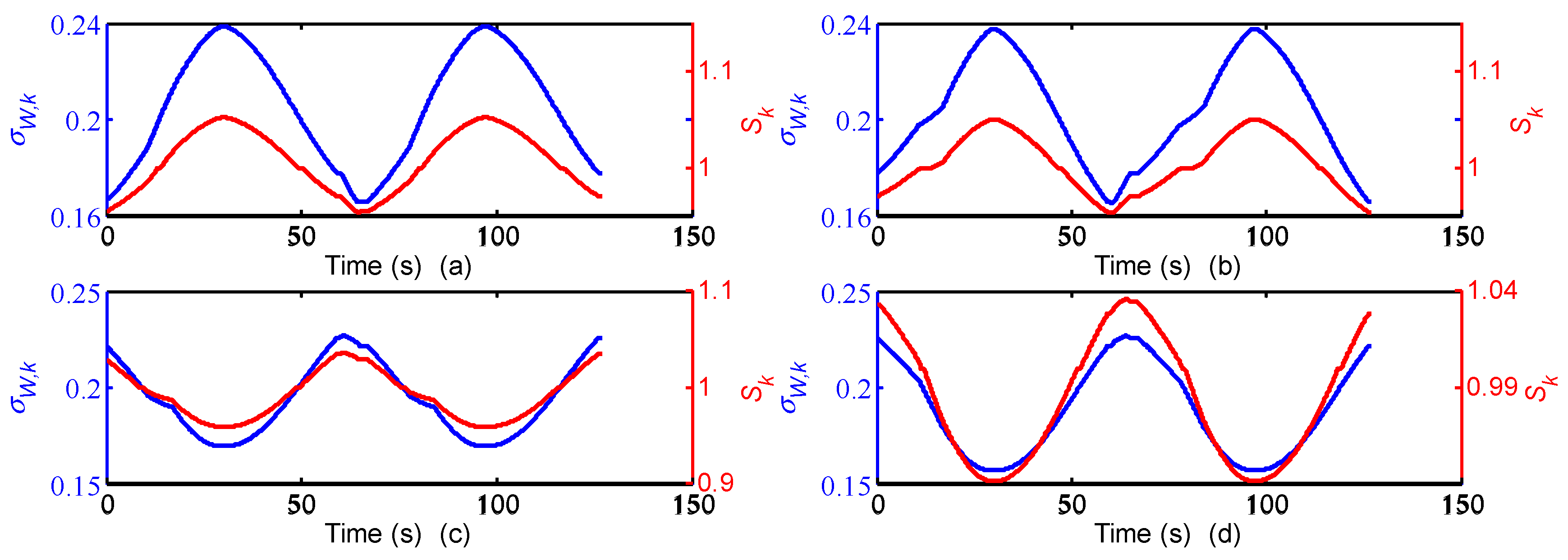 Micromachines 07 00197 g018 550