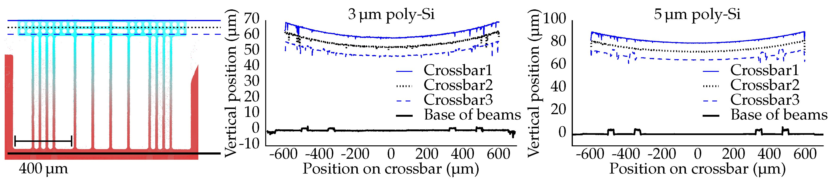 Micromachines 07 00200 g011