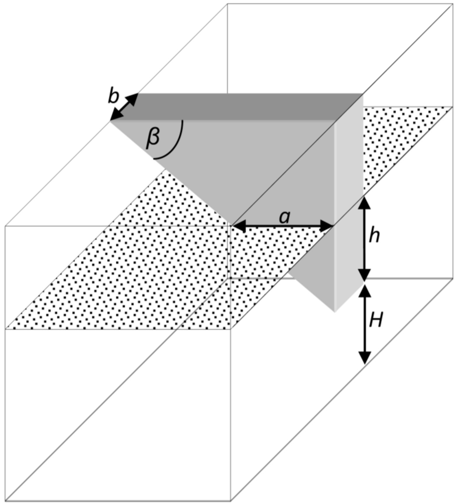 Micromachines 07 00202 g002 550