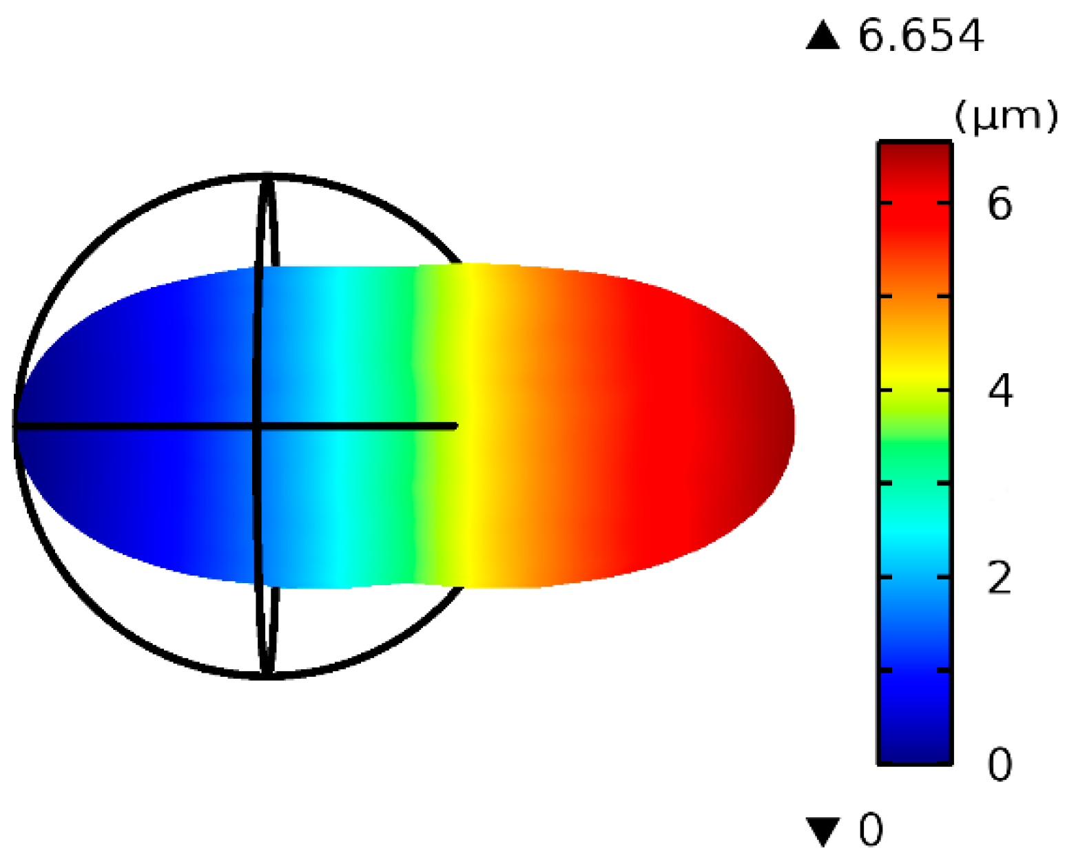 Micromachines 07 00204 g003