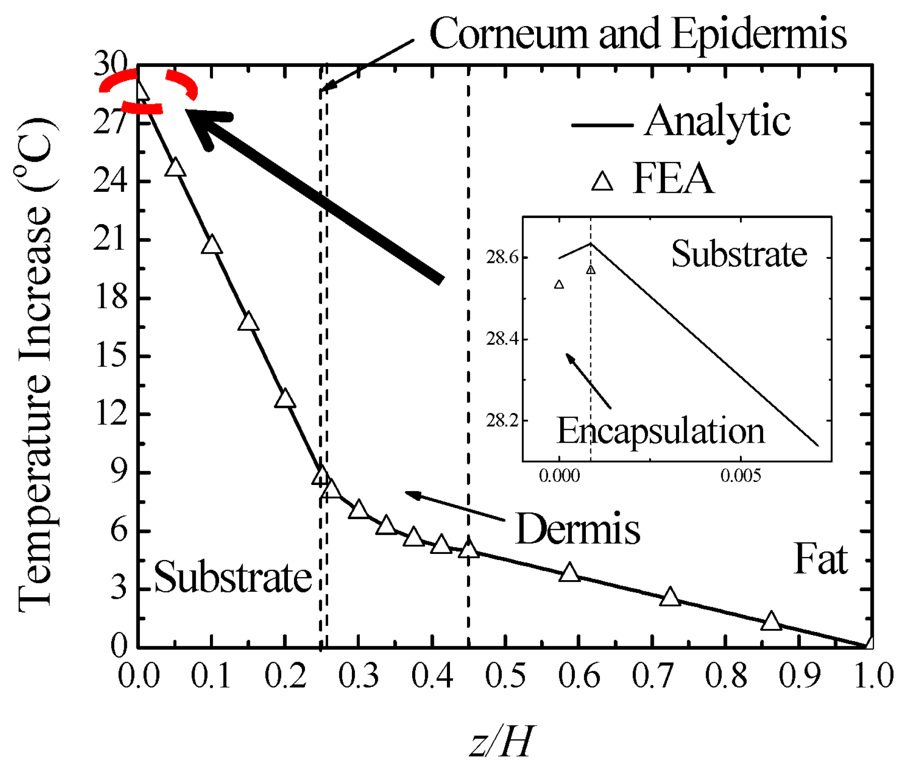 Micromachines 07 00210 g002 550