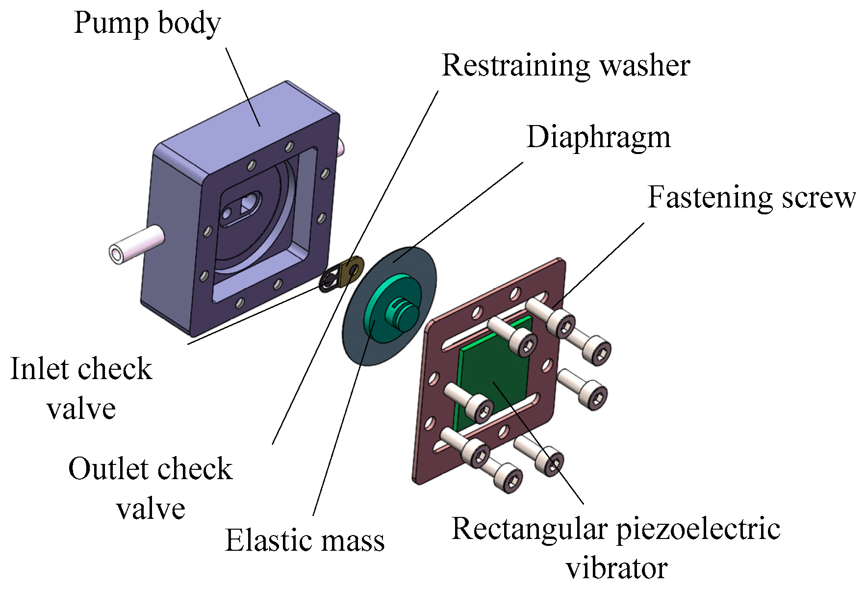 Micromachines 07 00219 g001 550