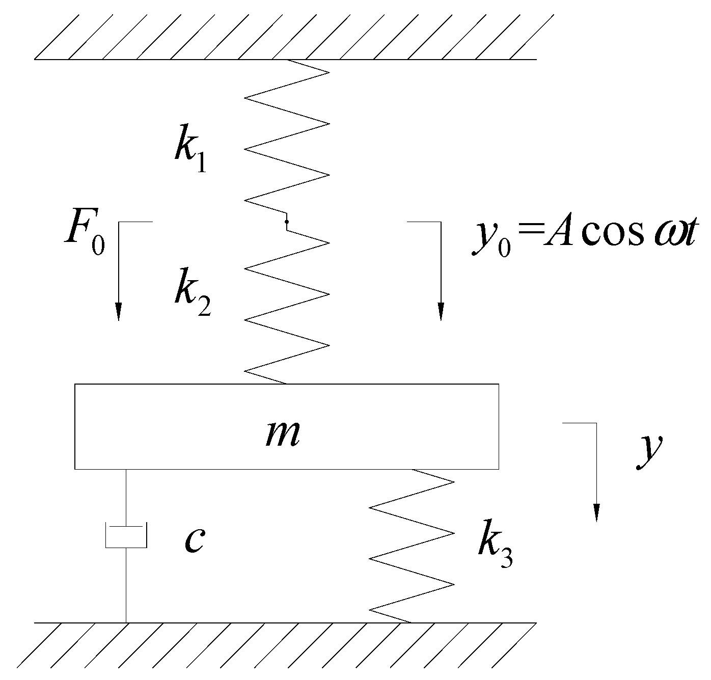 Micromachines 07 00219 g003 550
