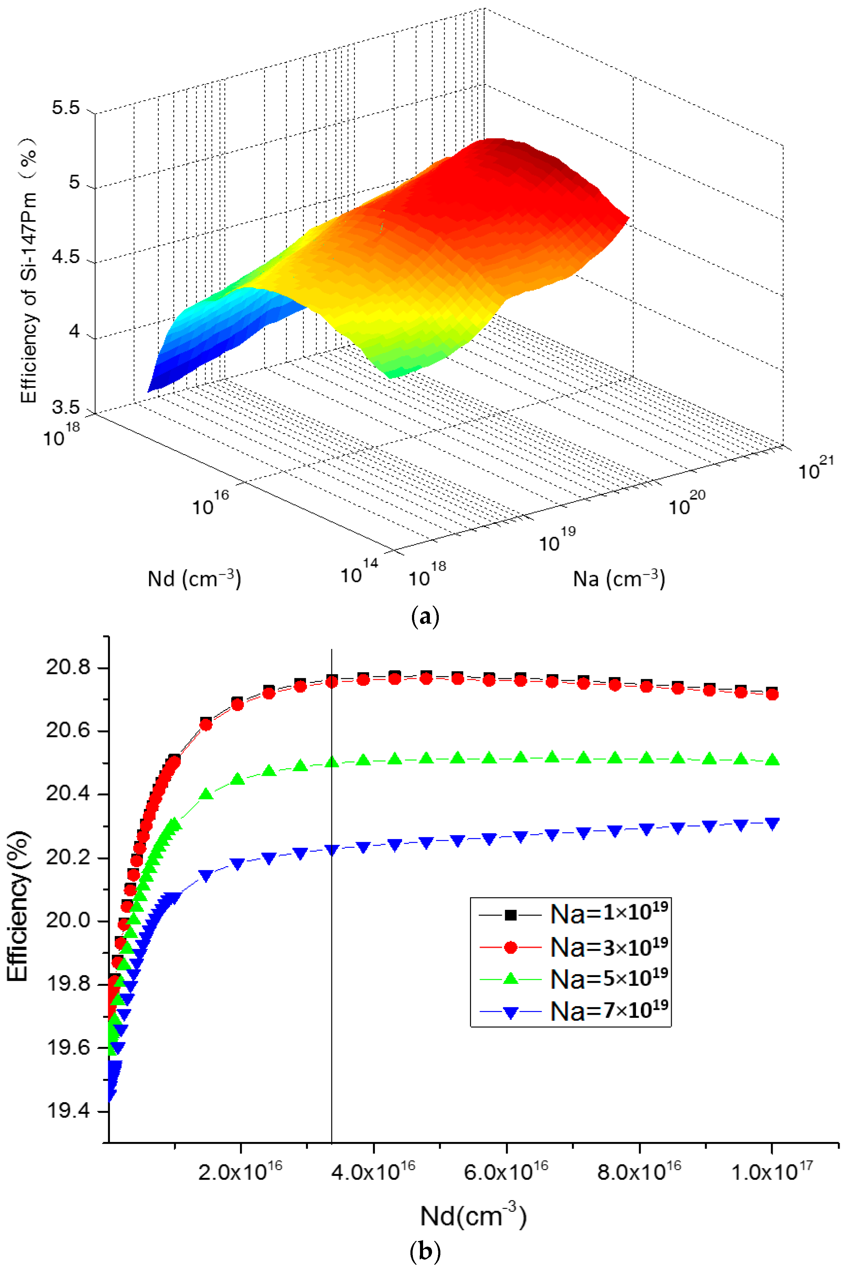 Micromachines 07 00228 g004 550