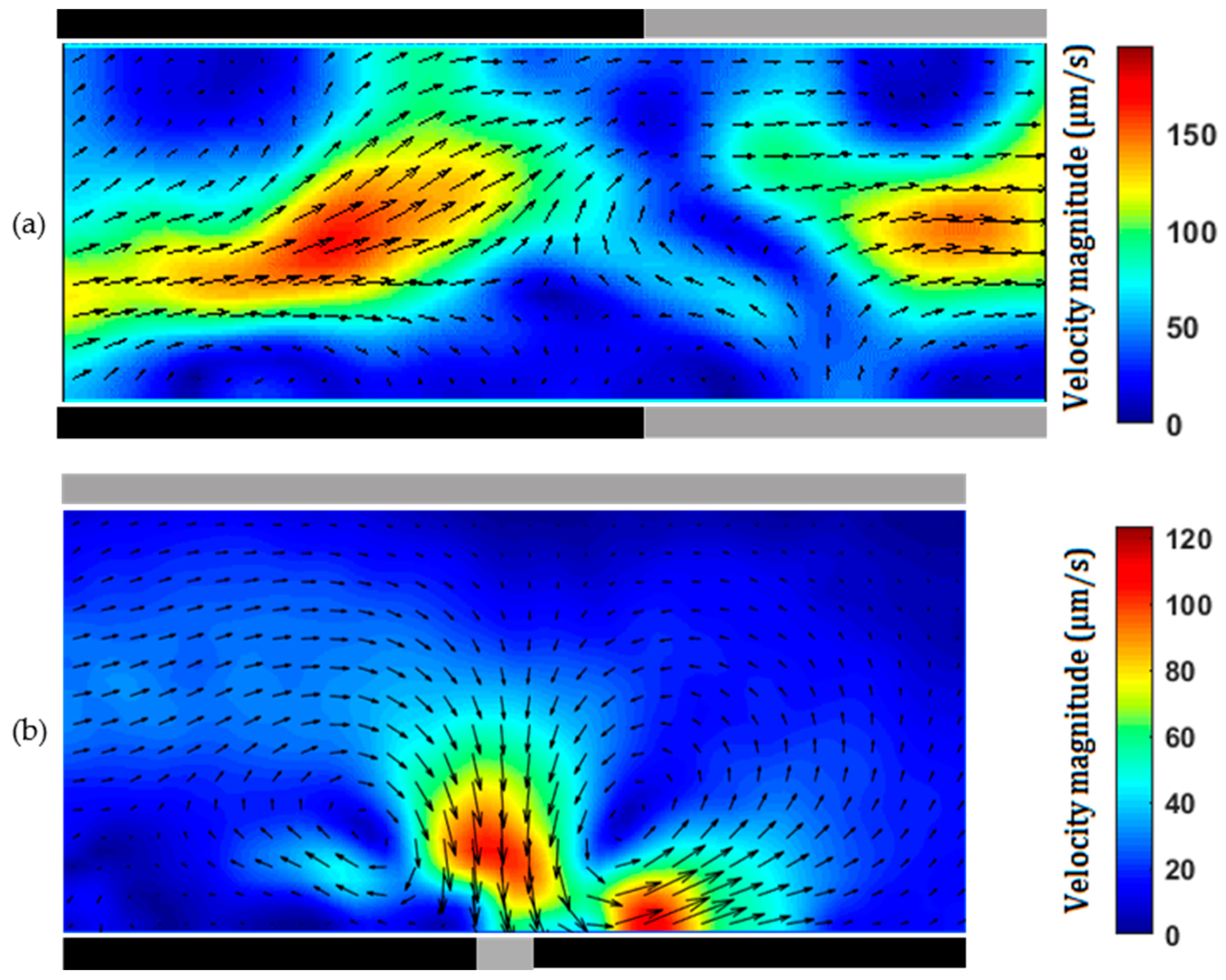 Micromachines 07 00235 g006