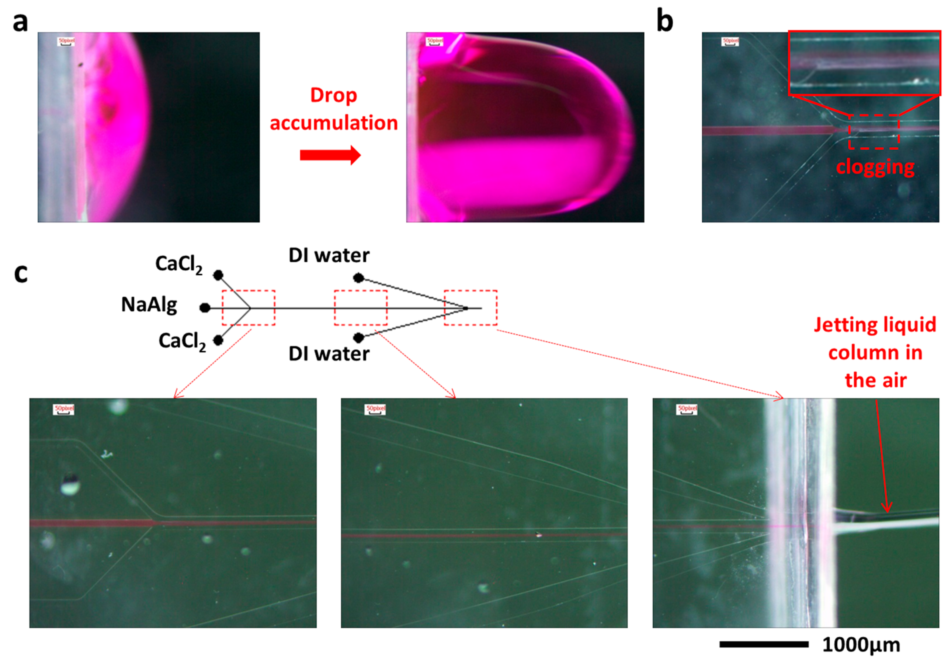 Micromachines 08 00008 g003