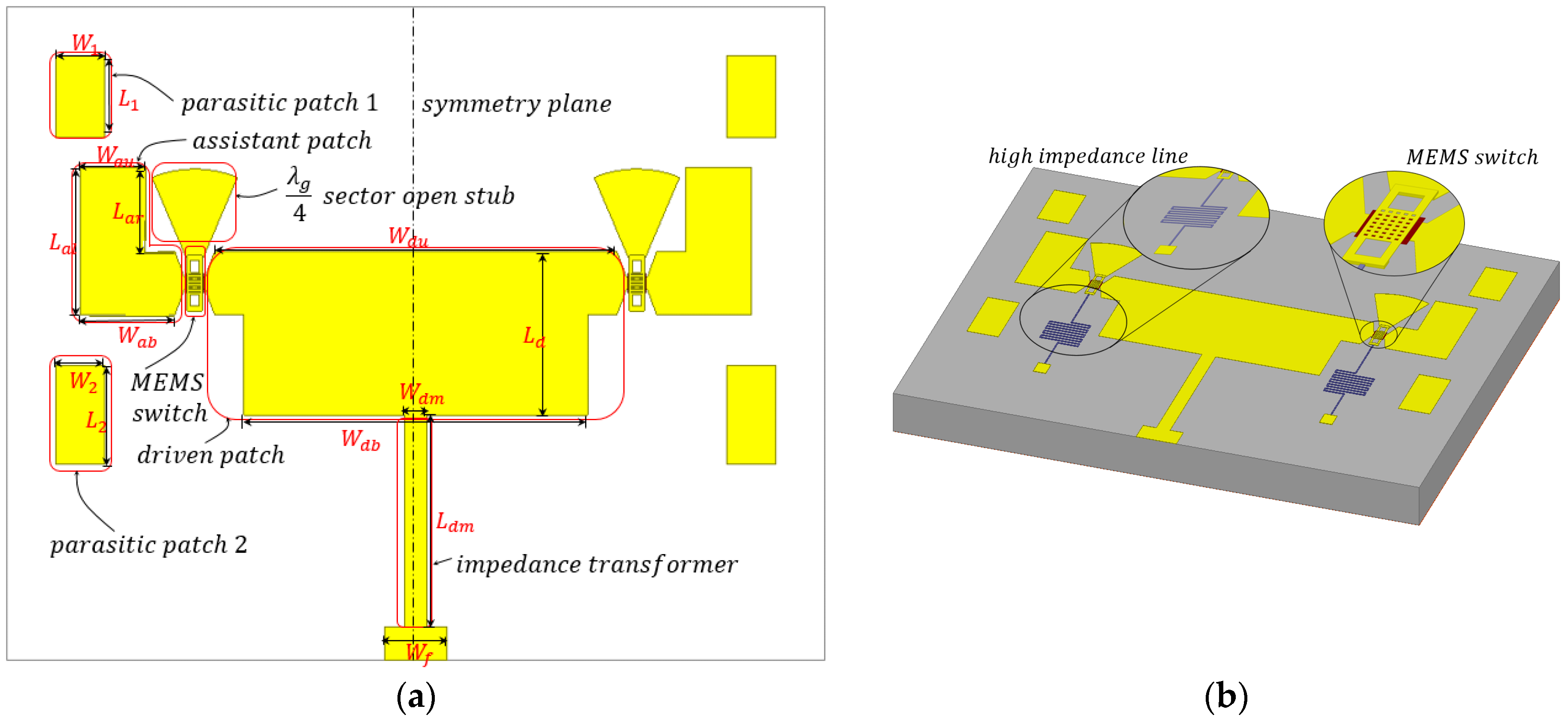 Micromachines 08 00011 g001 550