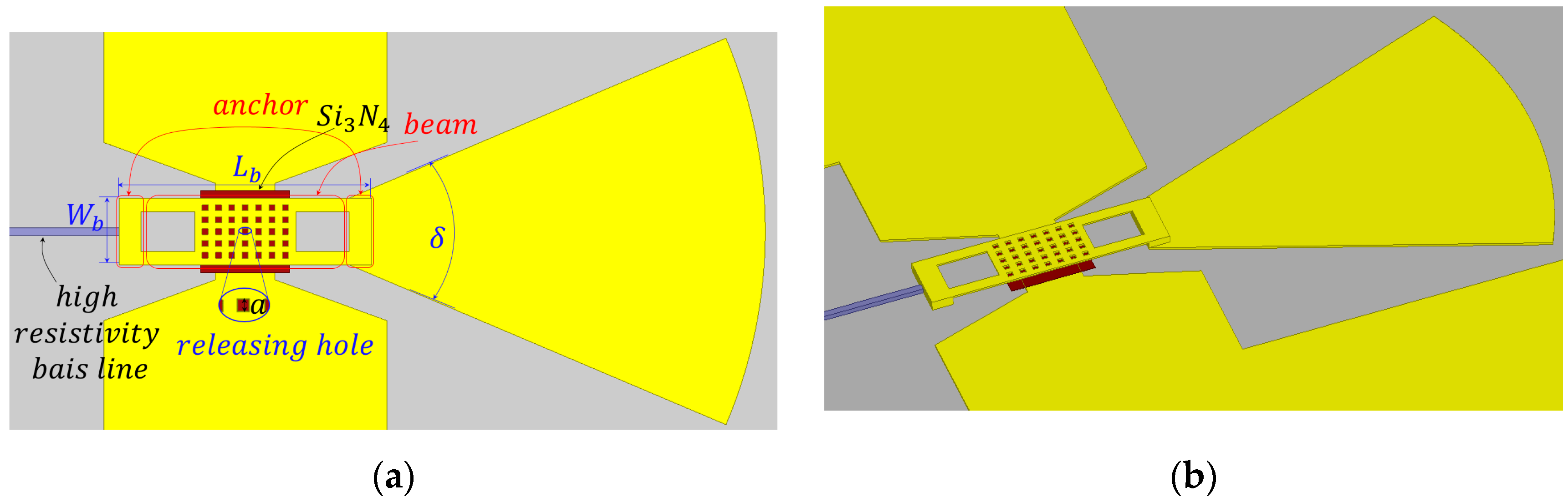 Micromachines 08 00011 g002 550