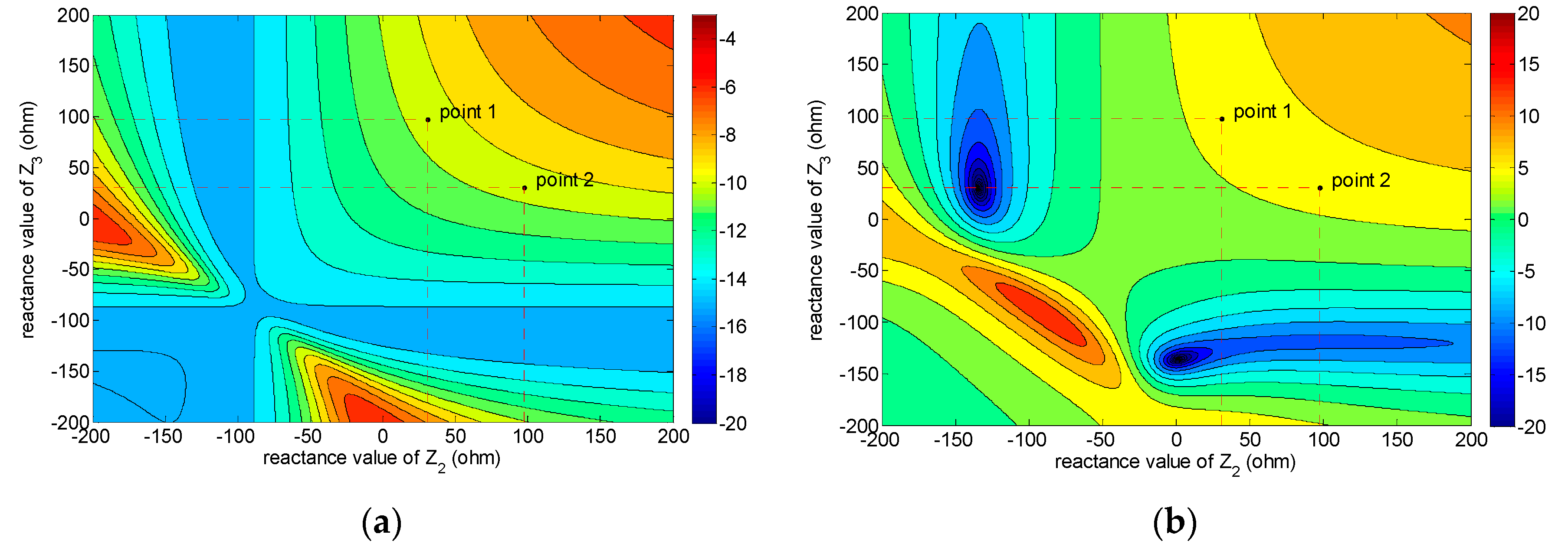 Micromachines 08 00011 g004 550