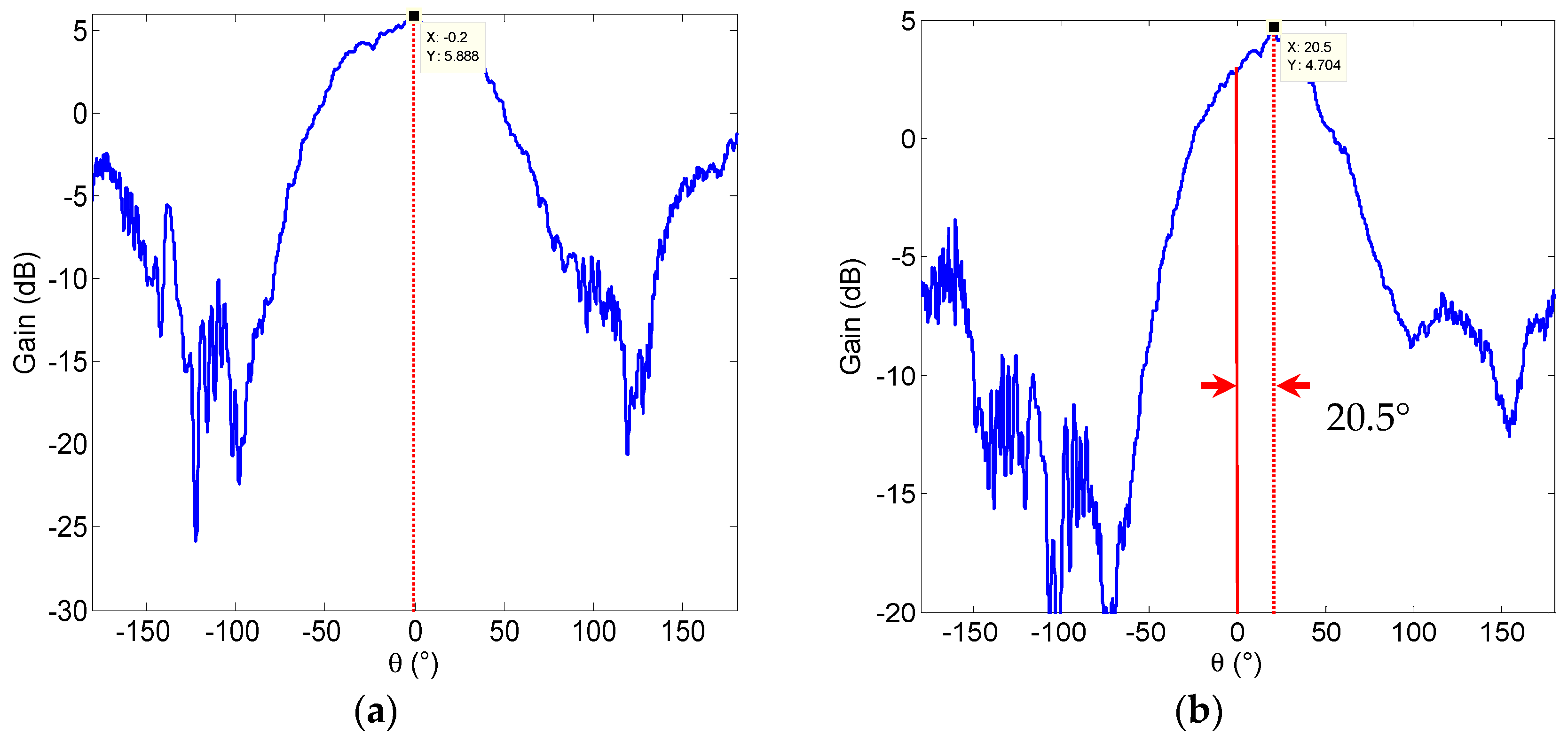 Micromachines 08 00011 g008a 550