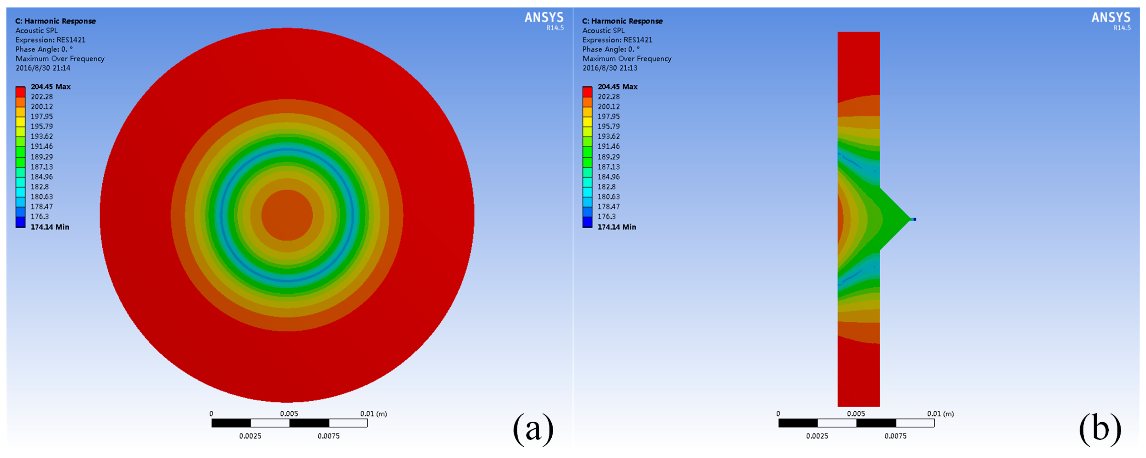 Micromachines 08 00021 g002 550