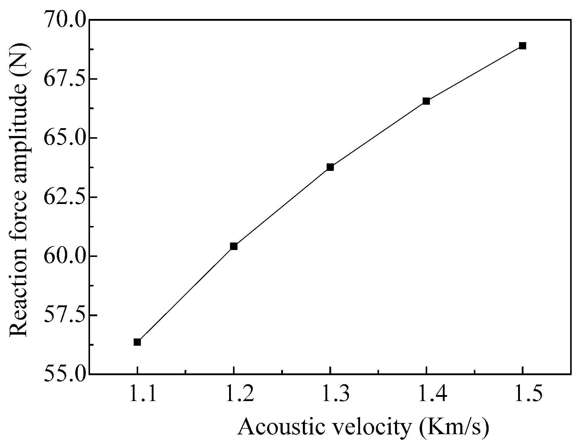 Micromachines 08 00021 g014 550