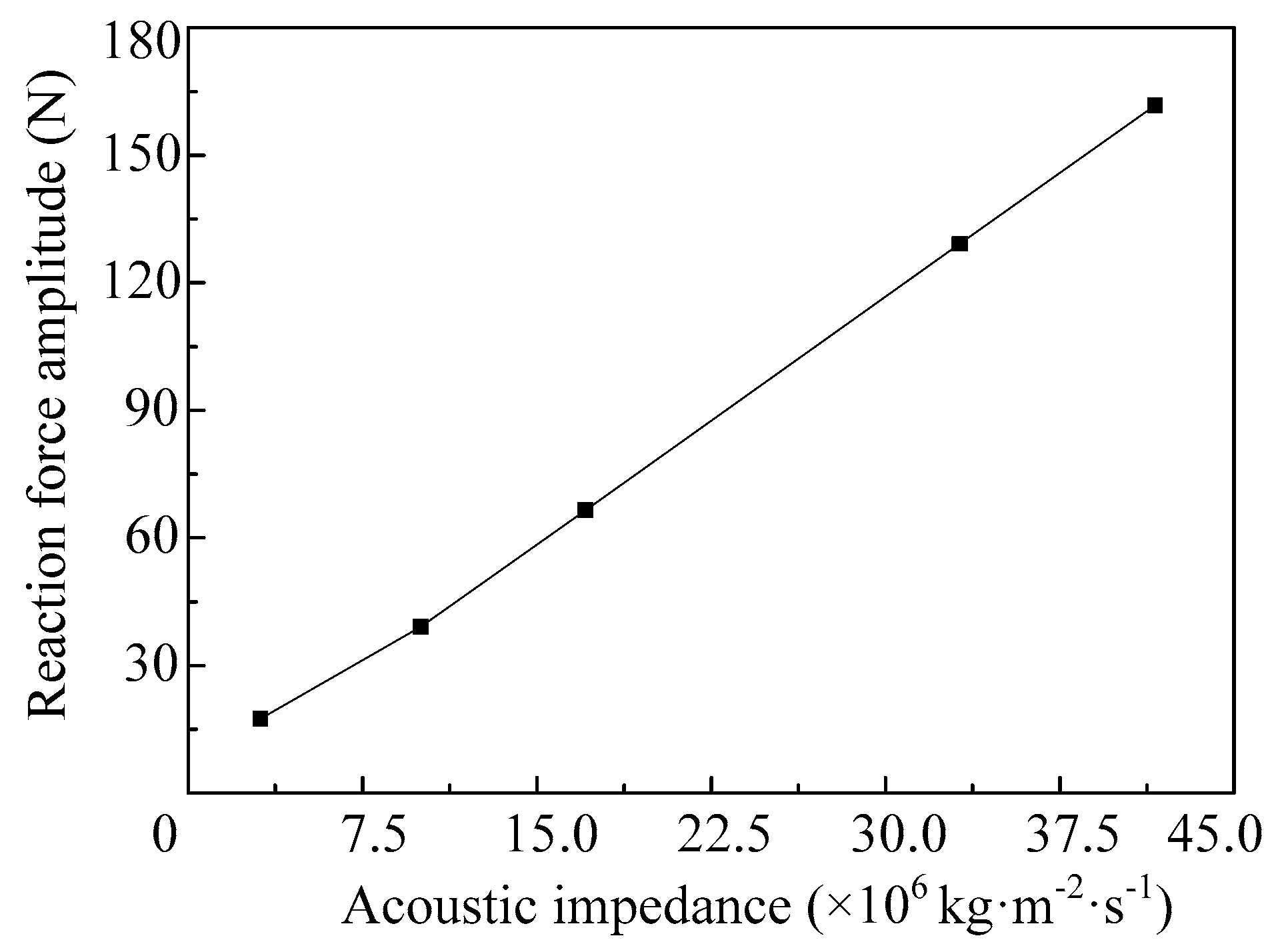 Micromachines 08 00021 g019 550