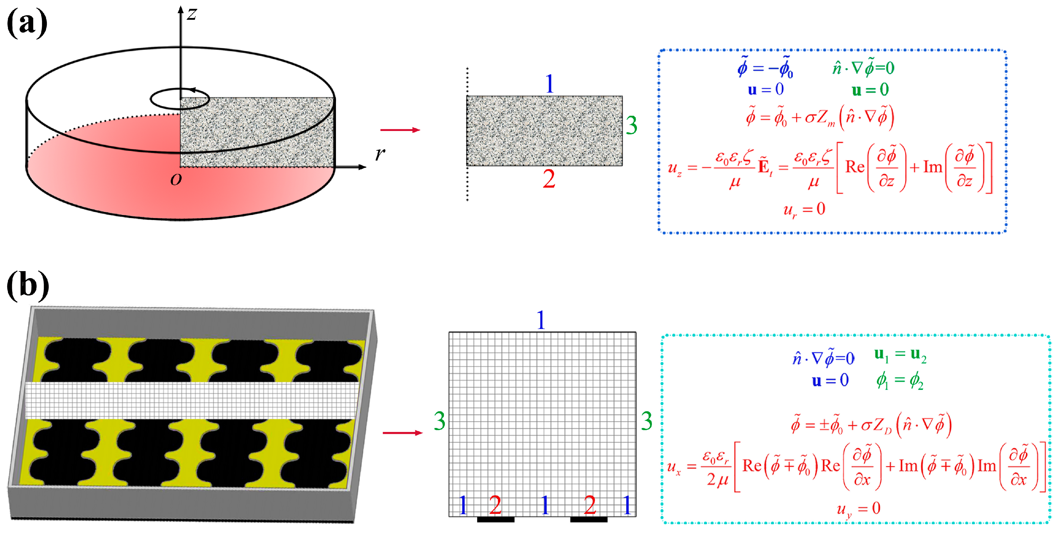 Micromachines 08 00024 g006 550