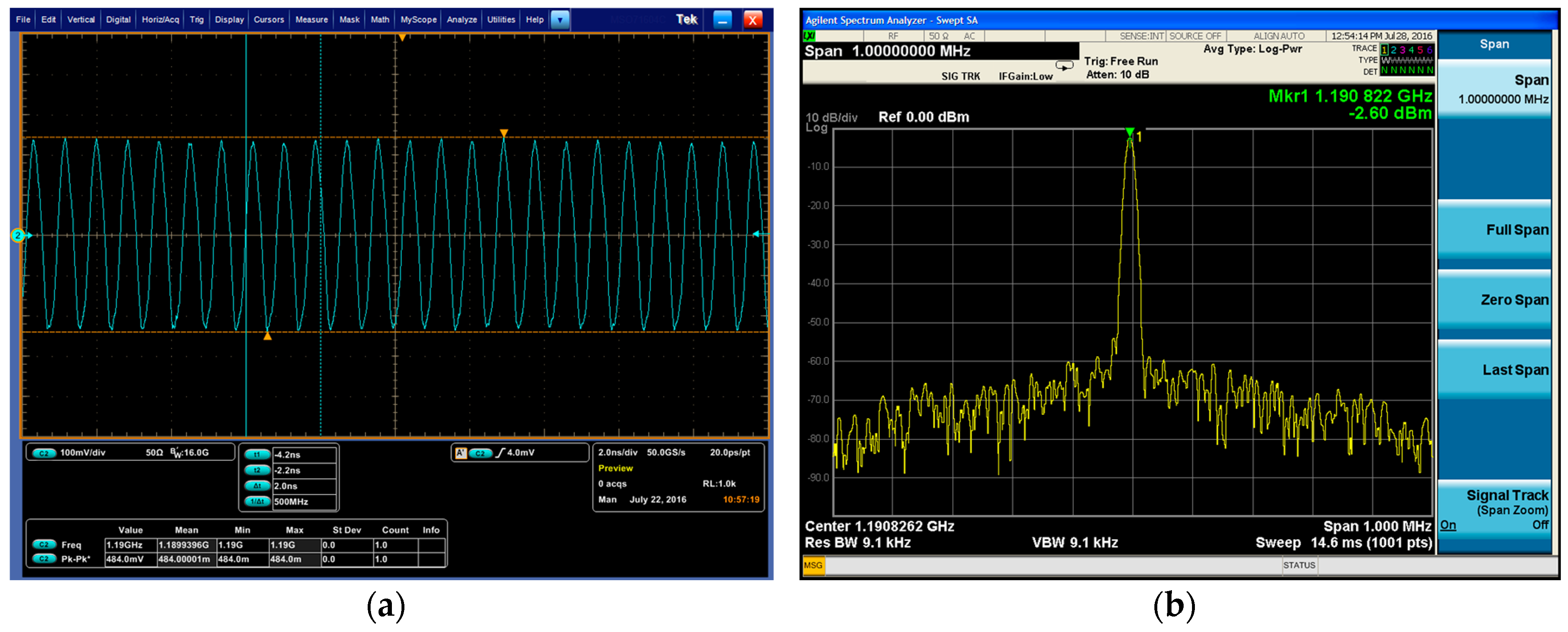 Micromachines 08 00025 g006 550