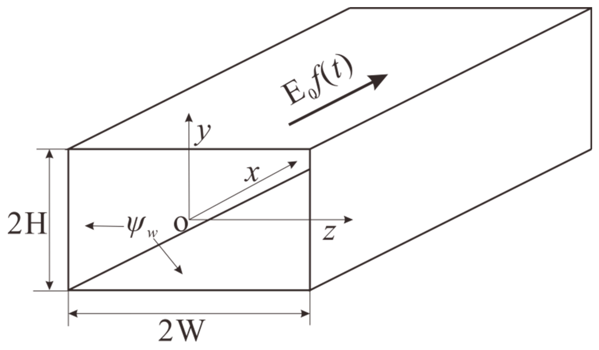 Micromachines 08 00034 g001 550
