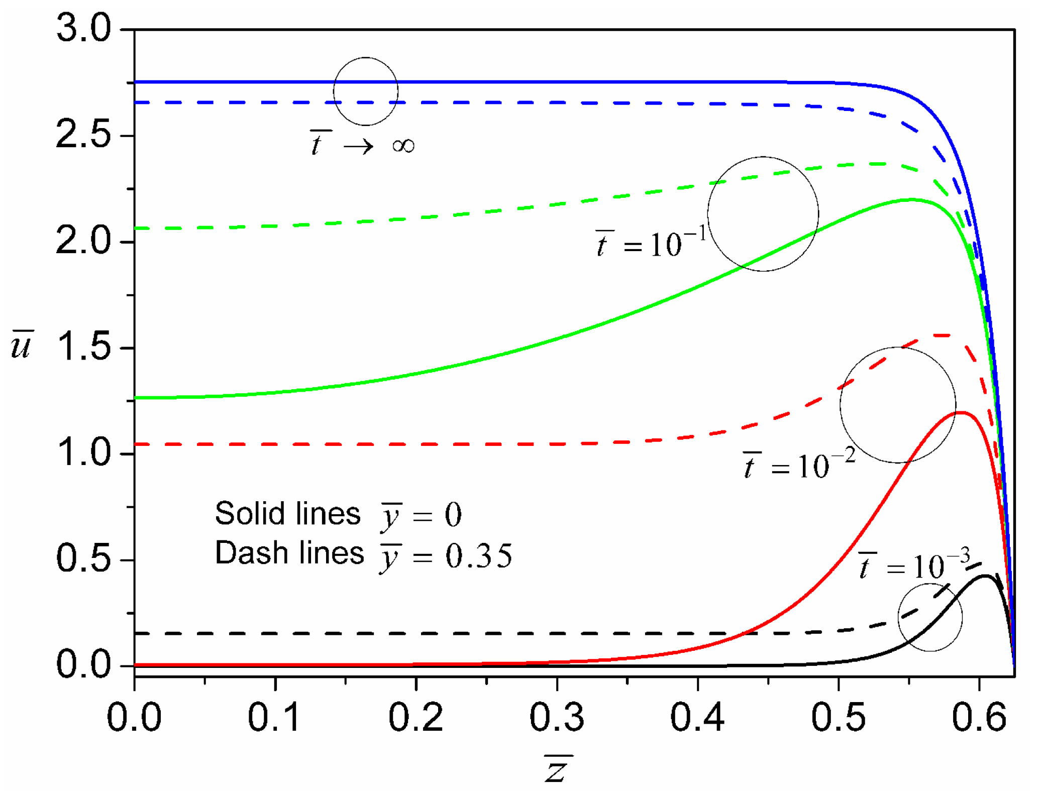 Micromachines 08 00034 g003 550