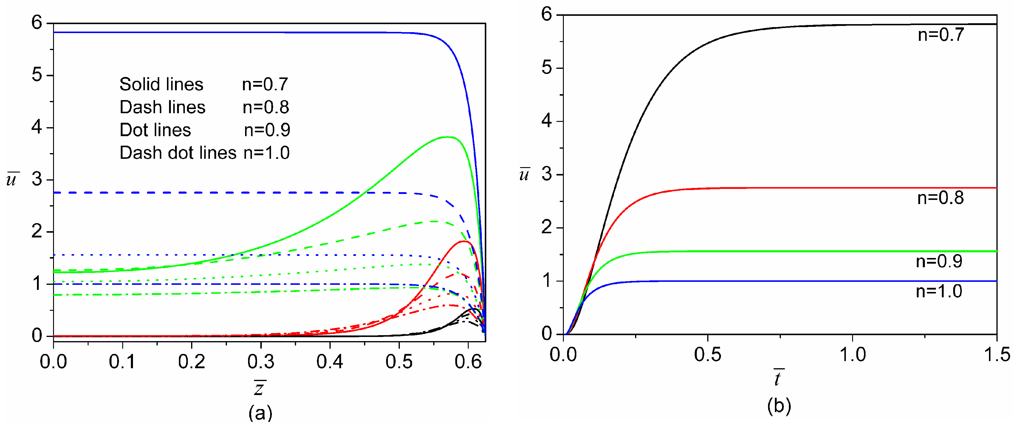 Micromachines 08 00034 g004 550
