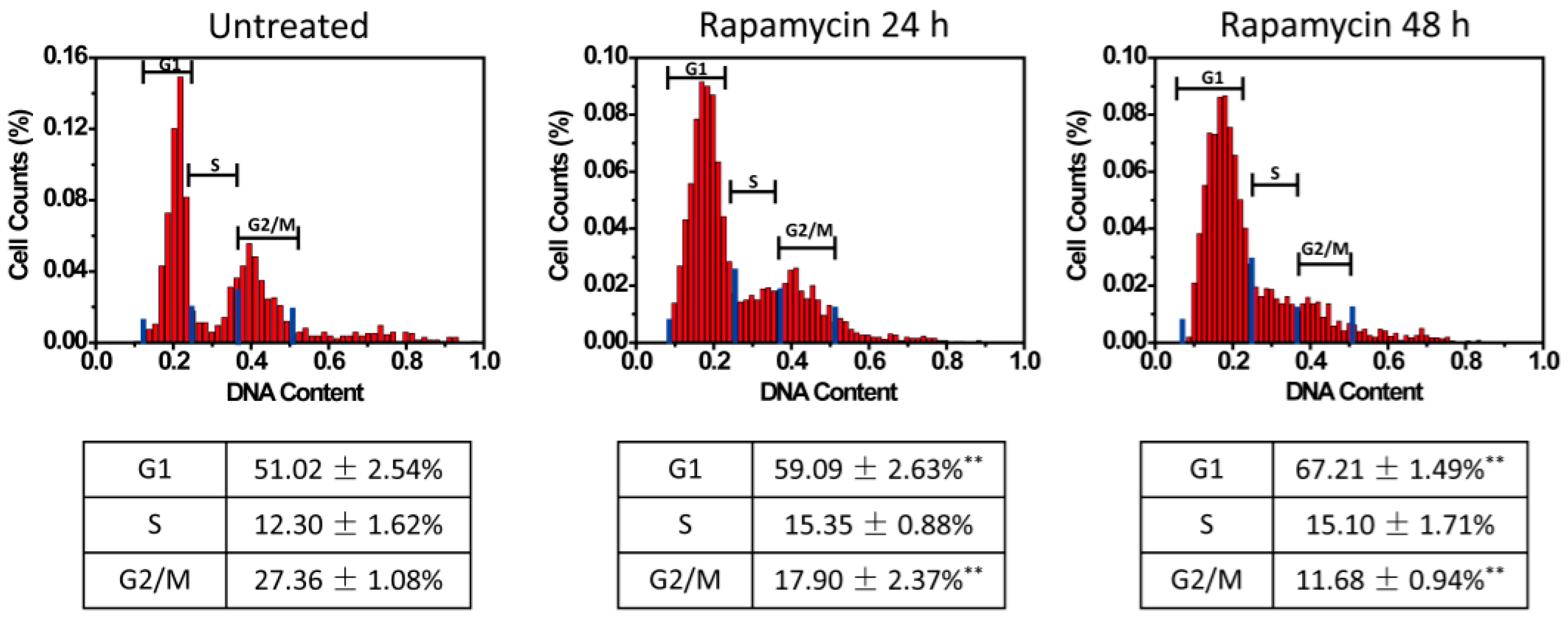 Micromachines 08 00036 g006 550