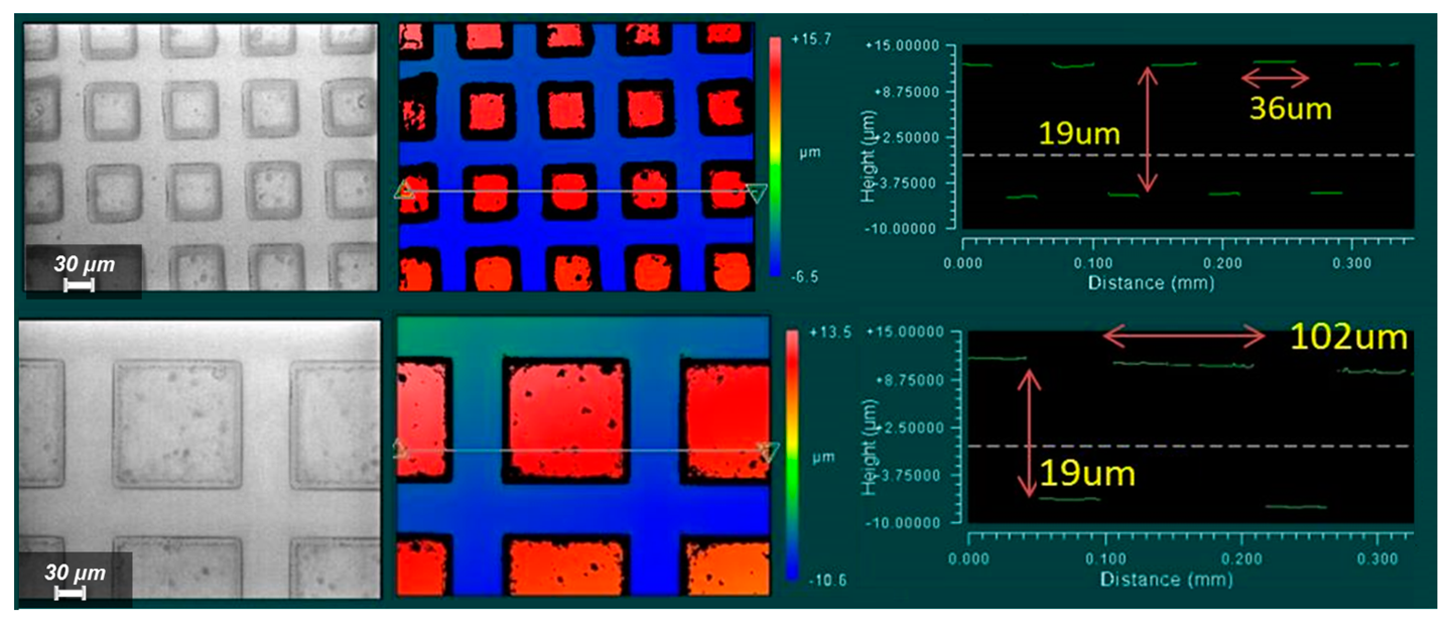 Micromachines 08 00041 g004