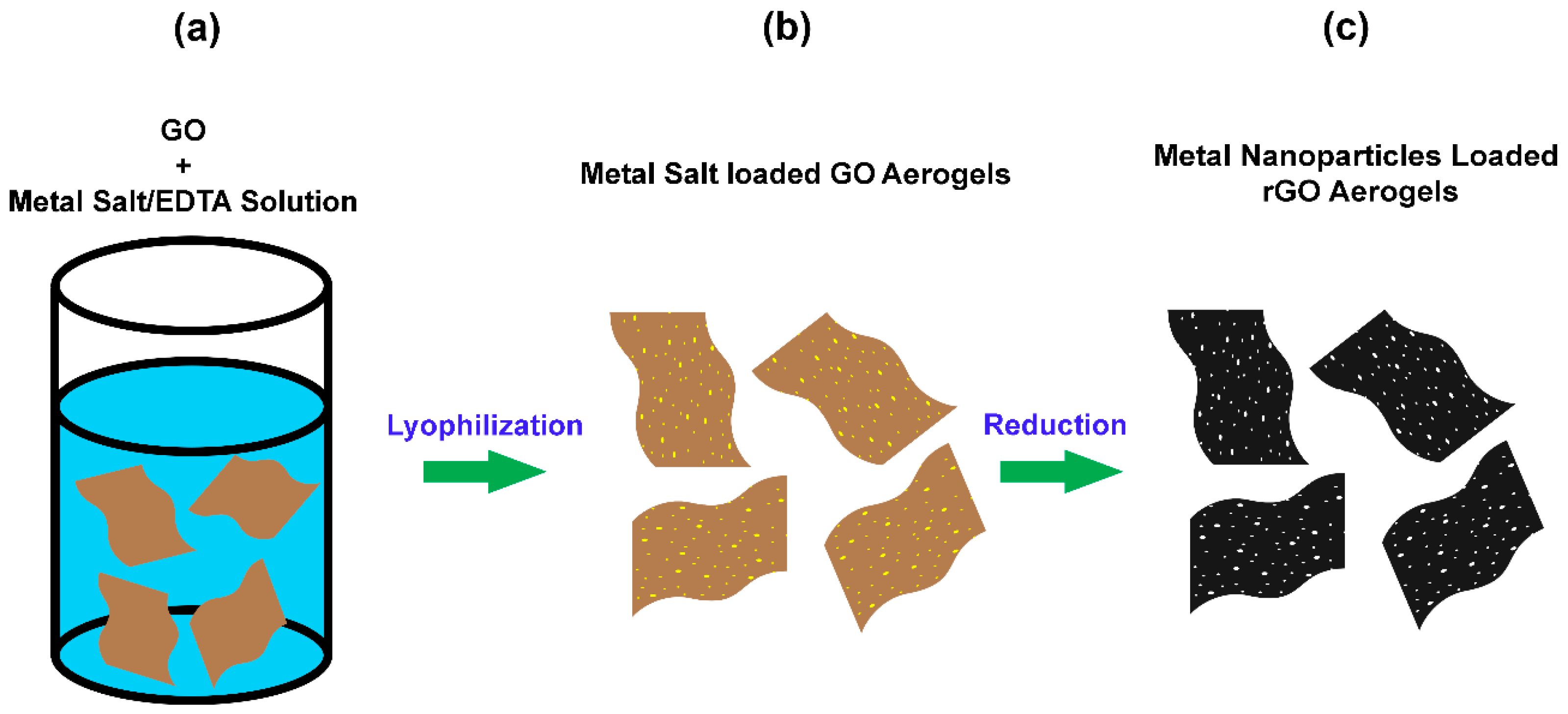 Micromachines 08 00047 g002