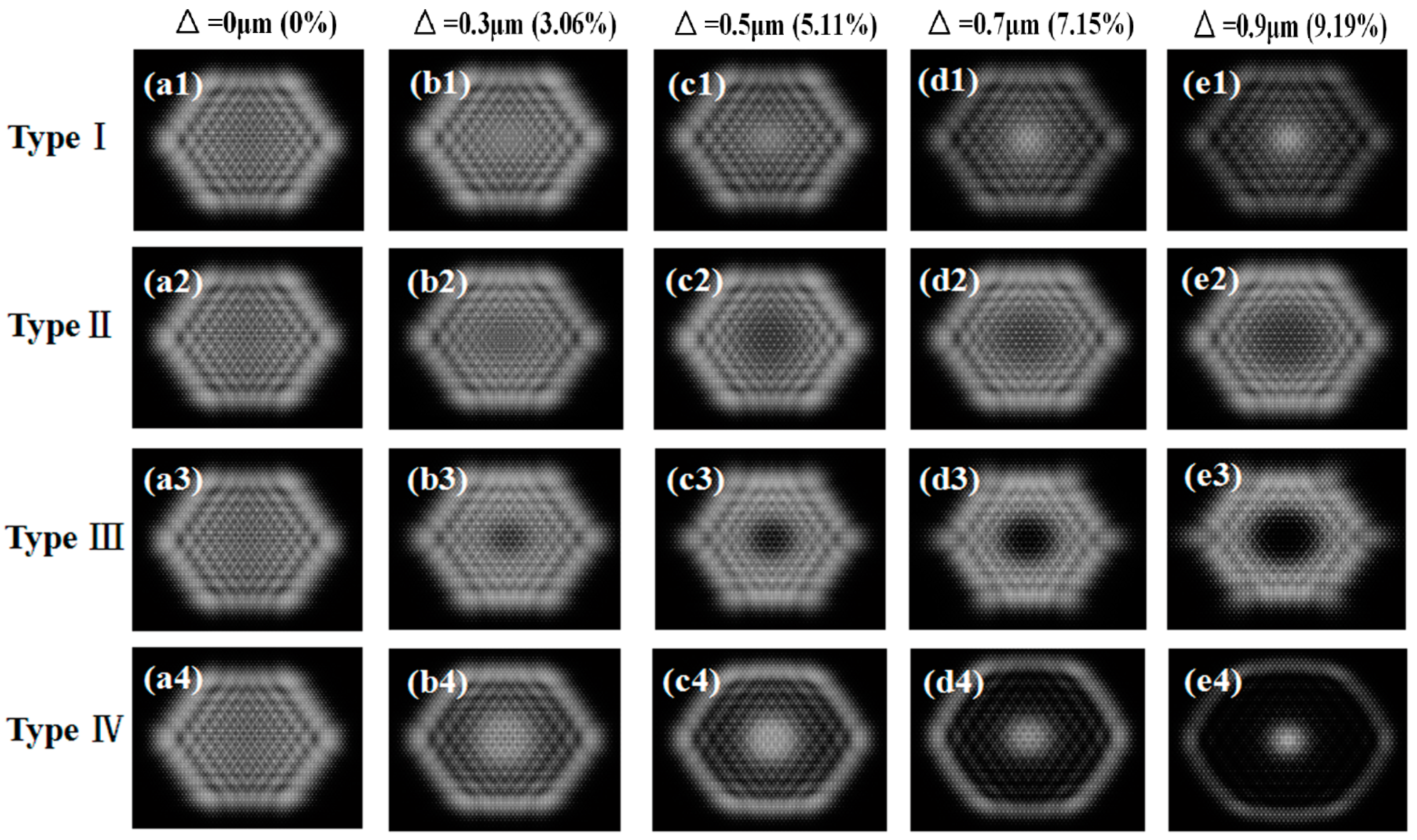 Micromachines 08 00050 g003 550