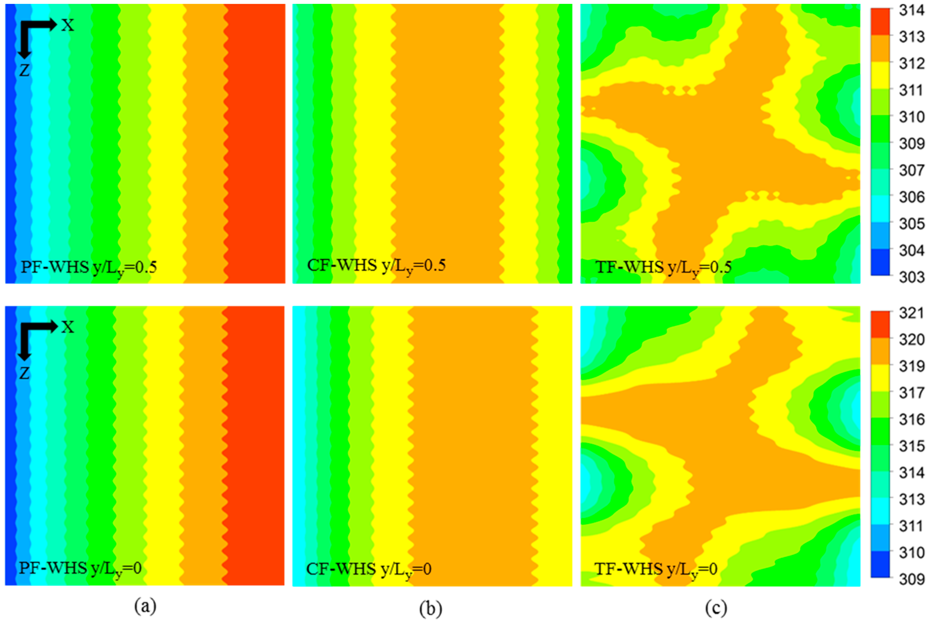 Micromachines 08 00054 g006 550