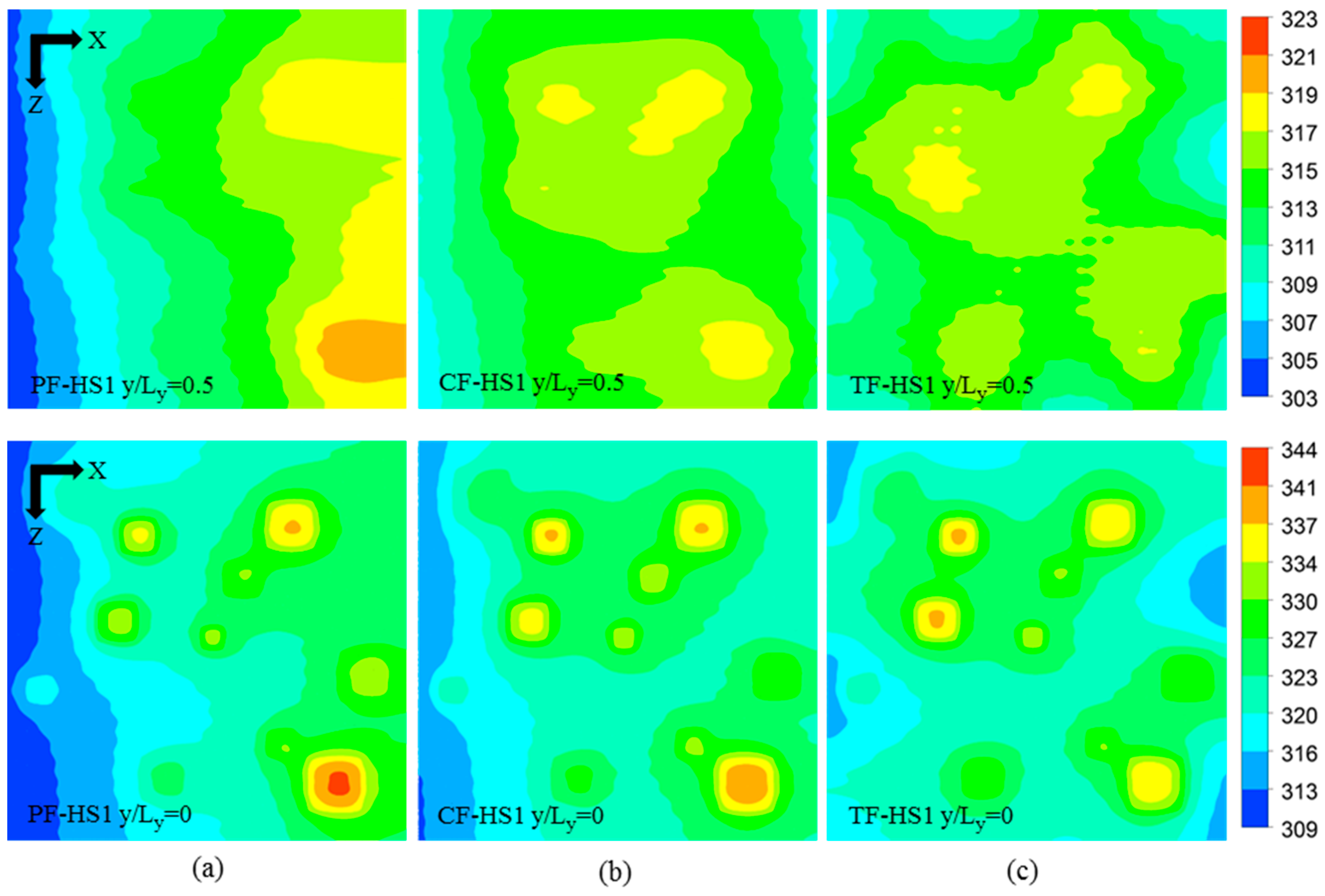 Micromachines 08 00054 g007 550